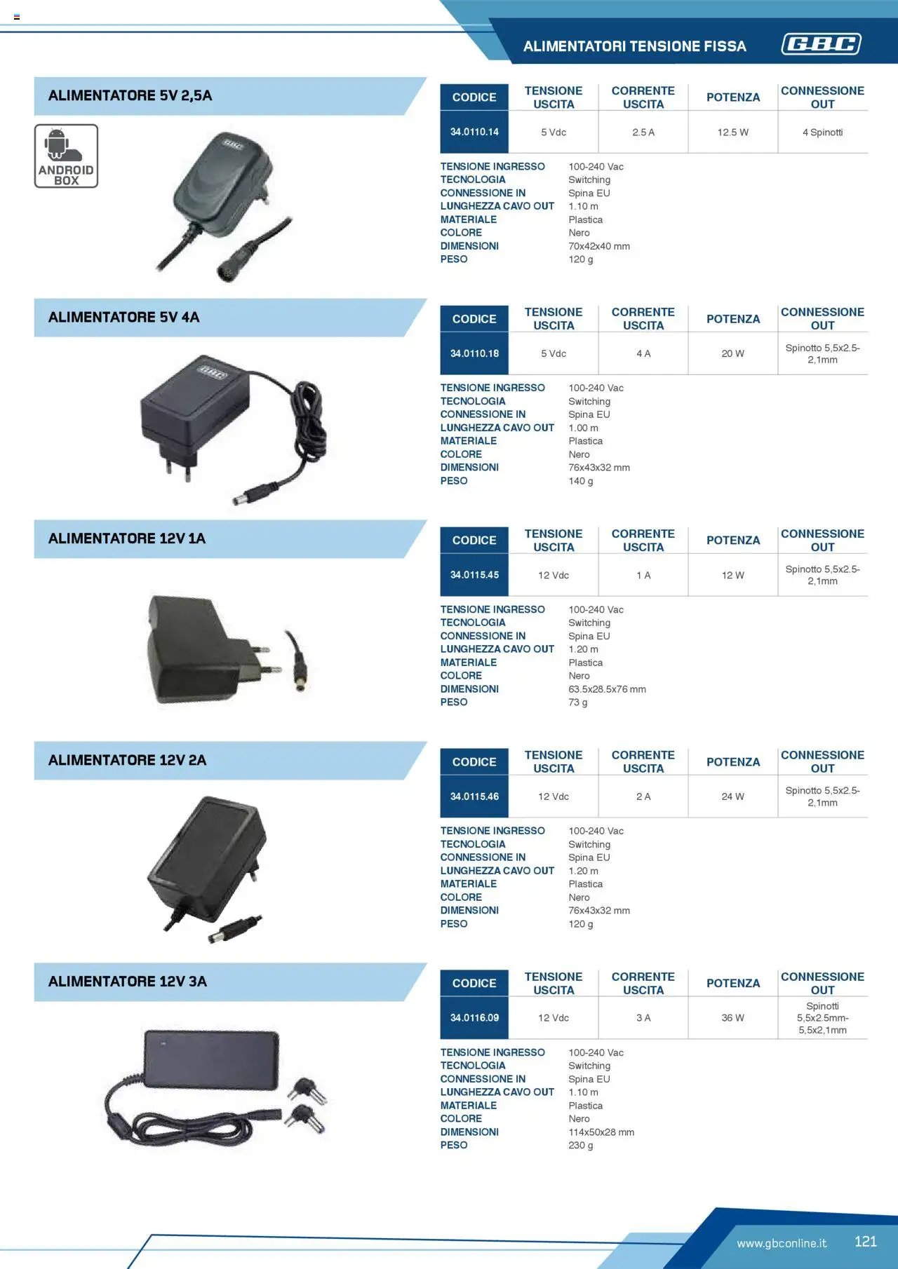 Volantino Batteries & Power GBC	 (2025-04-12 - 2025-12-31)