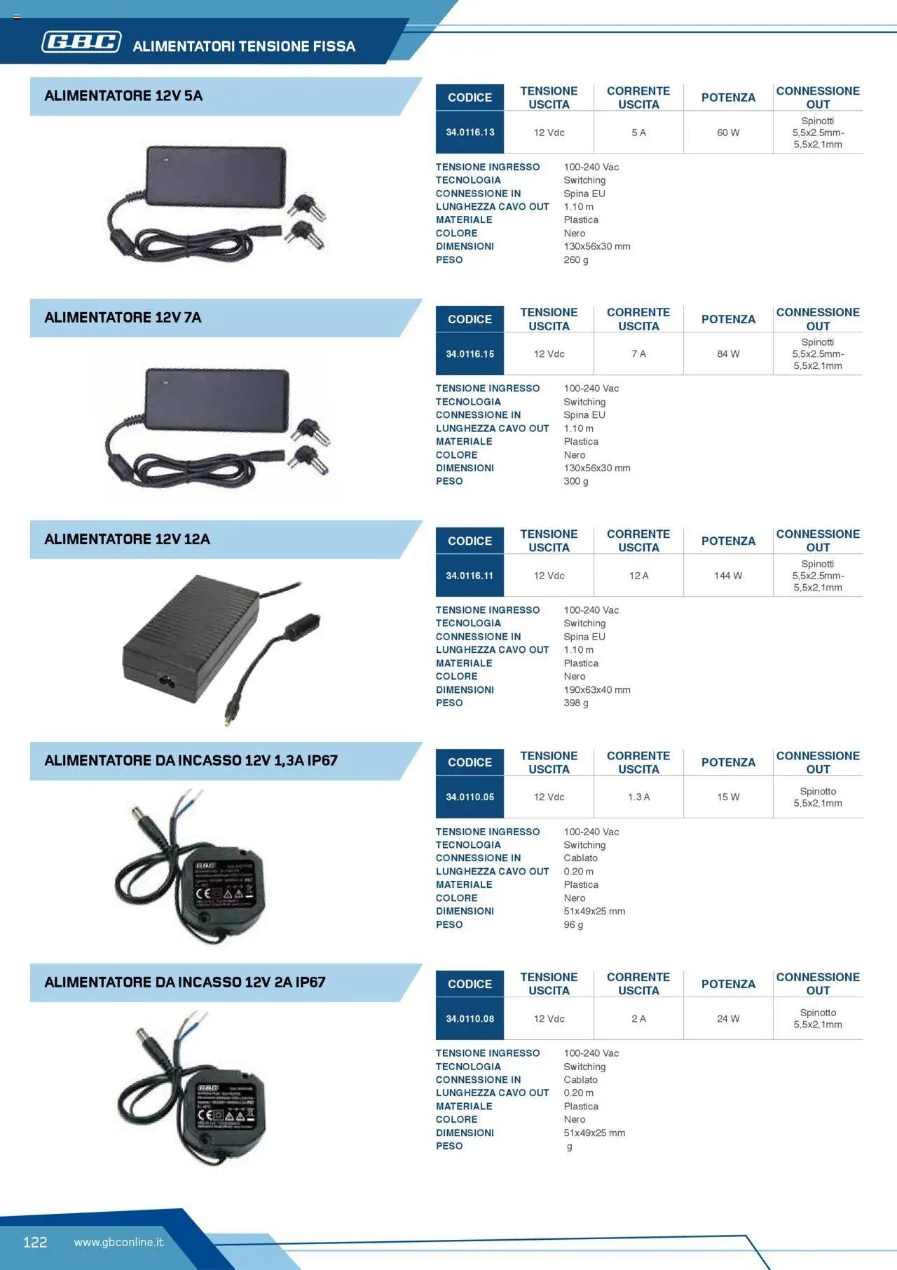 Volantino Batteries & Power GBC	 (2025-04-12 - 2025-12-31)