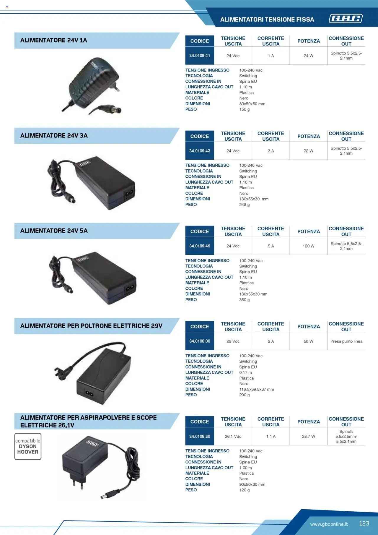 Volantino Batteries & Power GBC	 (2025-04-12 - 2025-12-31)