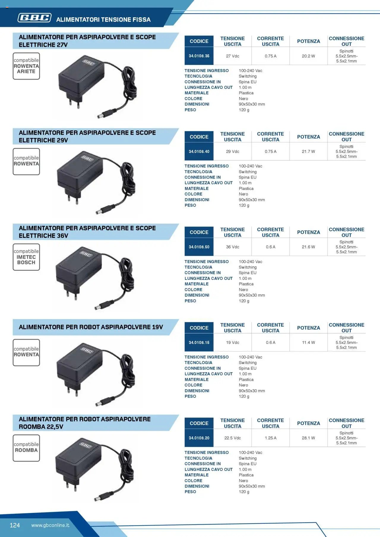 Volantino Batteries & Power GBC	 (2025-04-12 - 2025-12-31)