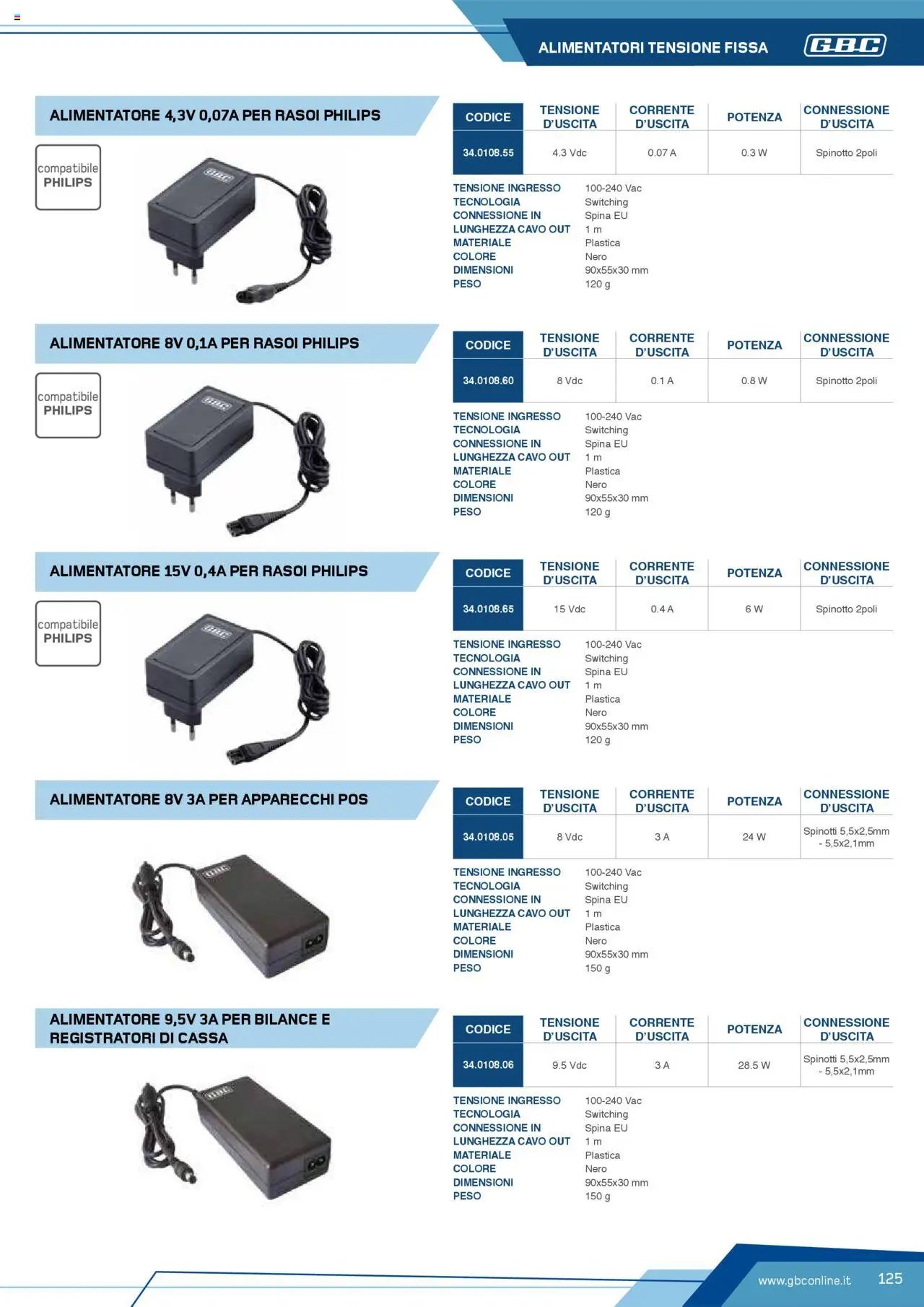 Volantino Batteries & Power GBC	 (2025-04-12 - 2025-12-31)