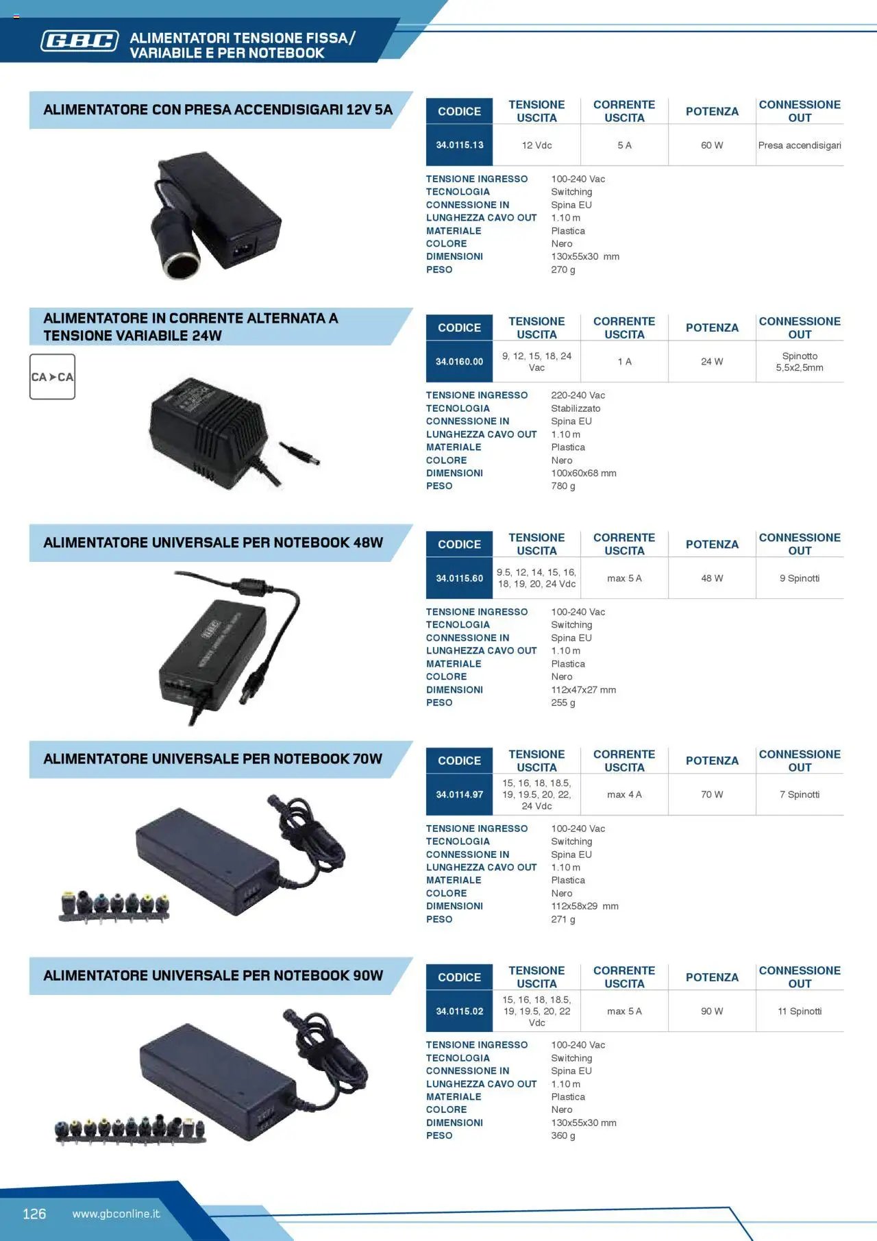 Volantino Batteries & Power GBC	 (2025-04-12 - 2025-12-31)