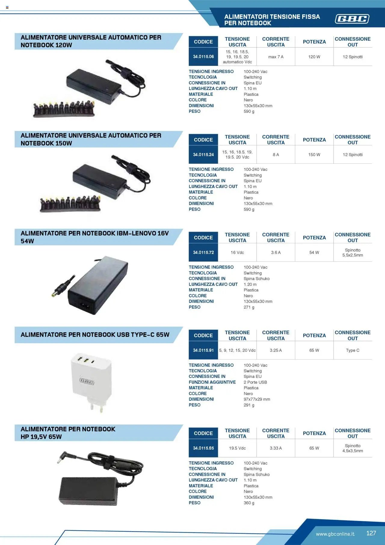 Volantino Batteries & Power GBC	 (2025-04-12 - 2025-12-31)