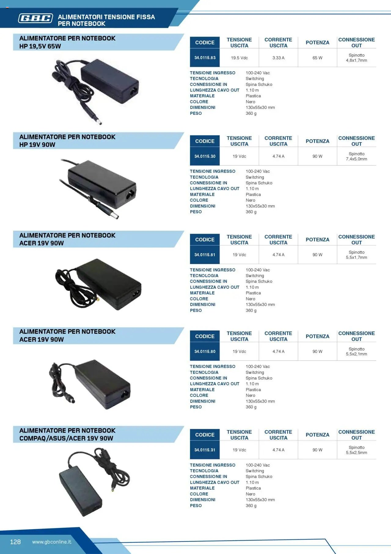 Volantino Batteries & Power GBC	 (2025-04-12 - 2025-12-31)