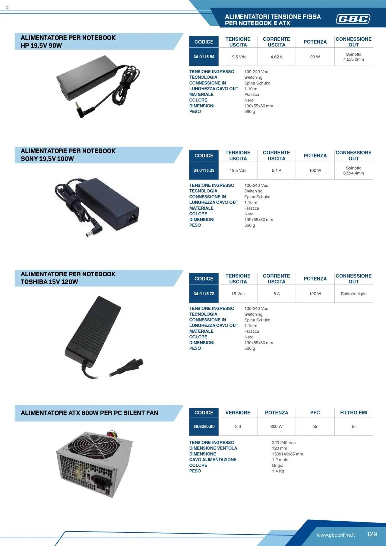 Volantino Batteries & Power GBC	 (2025-04-12 - 2025-12-31)