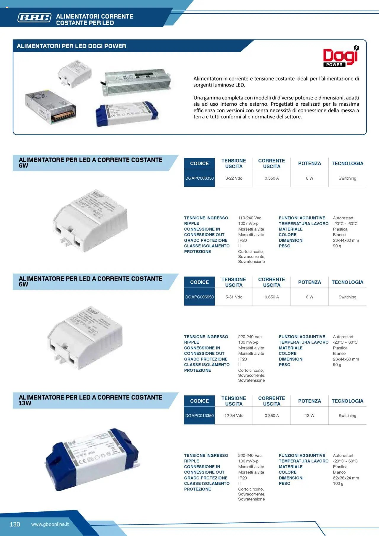 Volantino Batteries & Power GBC	 (2025-04-12 - 2025-12-31)