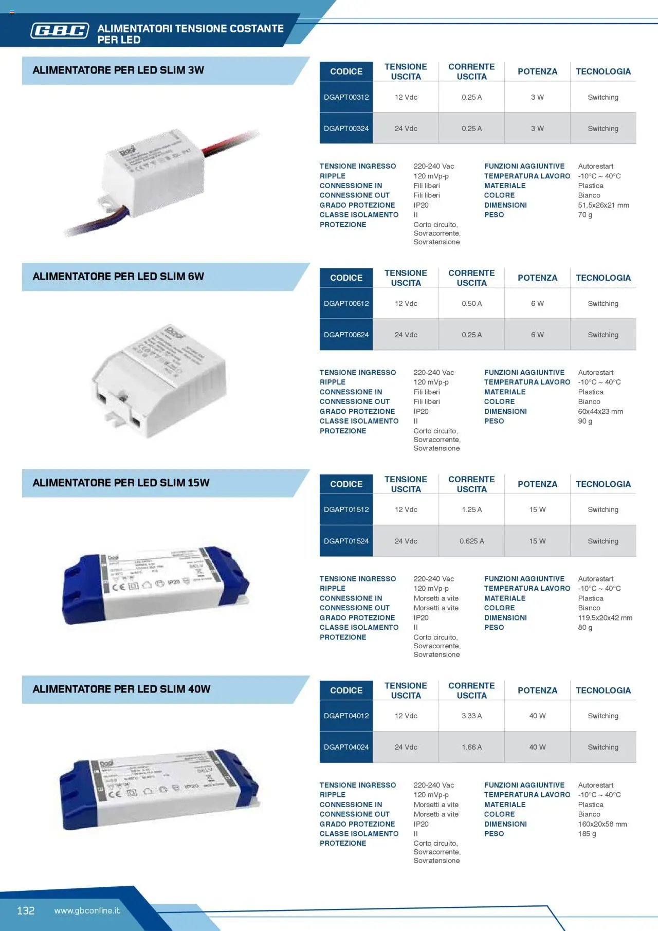 Volantino Batteries & Power GBC	 (2025-04-12 - 2025-12-31)