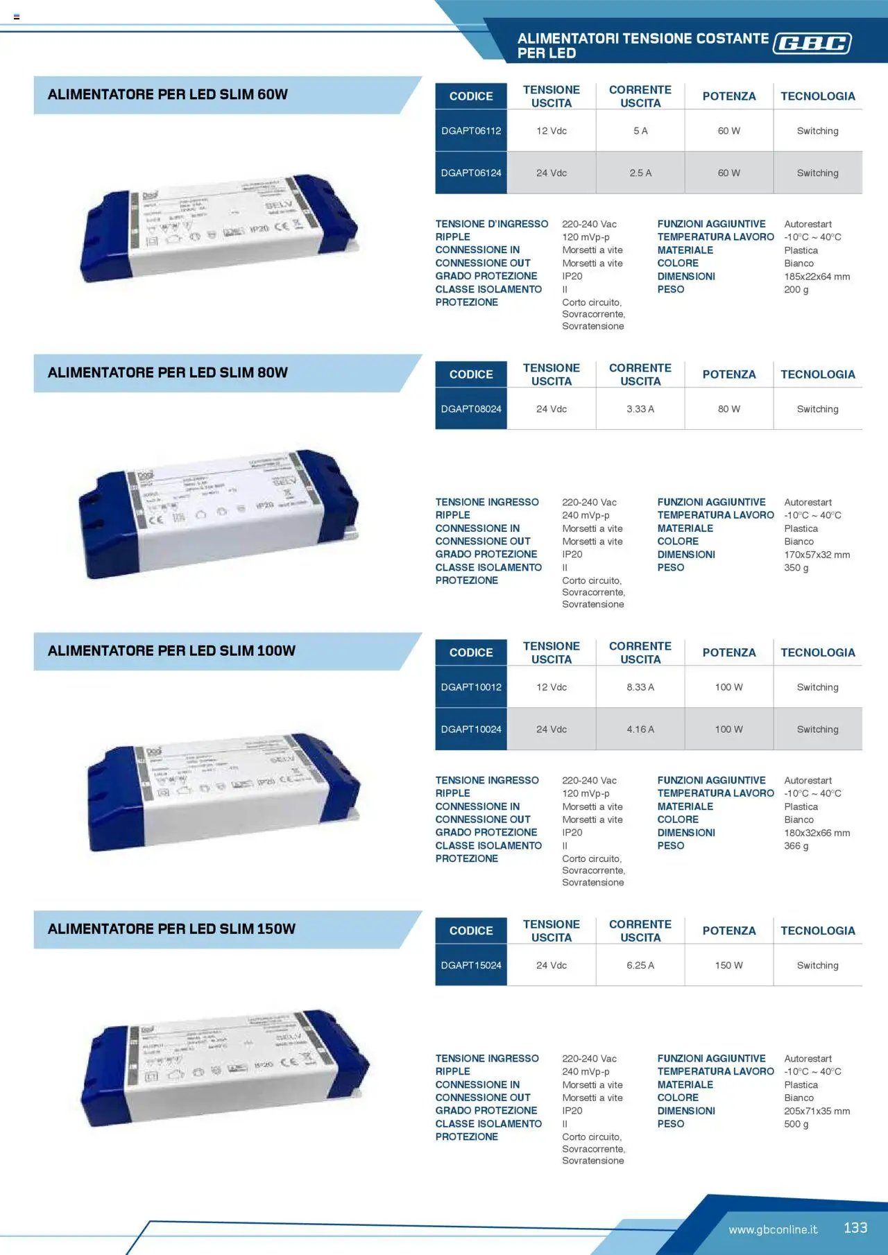 Volantino Batteries & Power GBC	 (2025-04-12 - 2025-12-31)