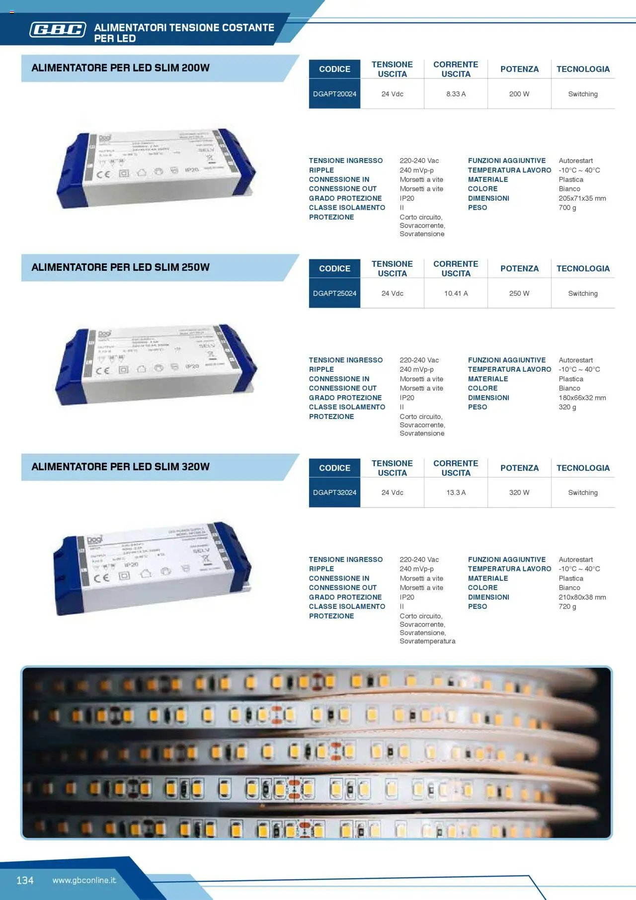 Volantino Batteries & Power GBC	 (2025-04-12 - 2025-12-31)