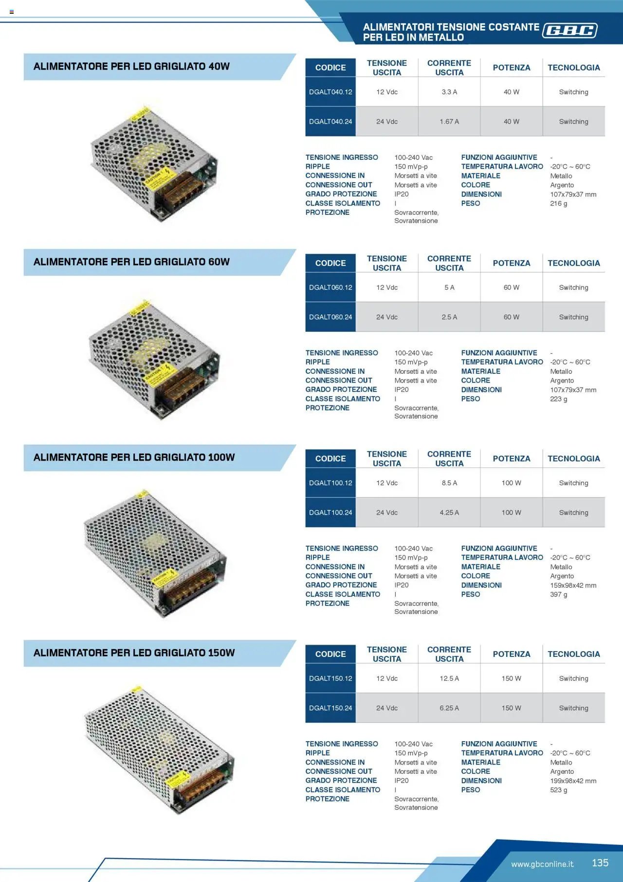 Volantino Batteries & Power GBC	 (2025-04-12 - 2025-12-31)