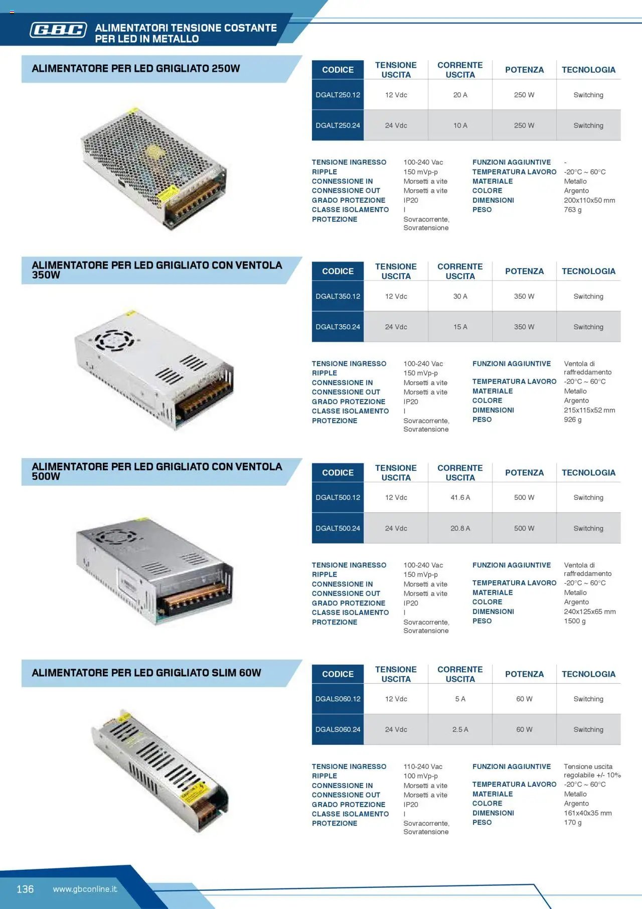 Volantino Batteries & Power GBC	 (2025-04-12 - 2025-12-31)