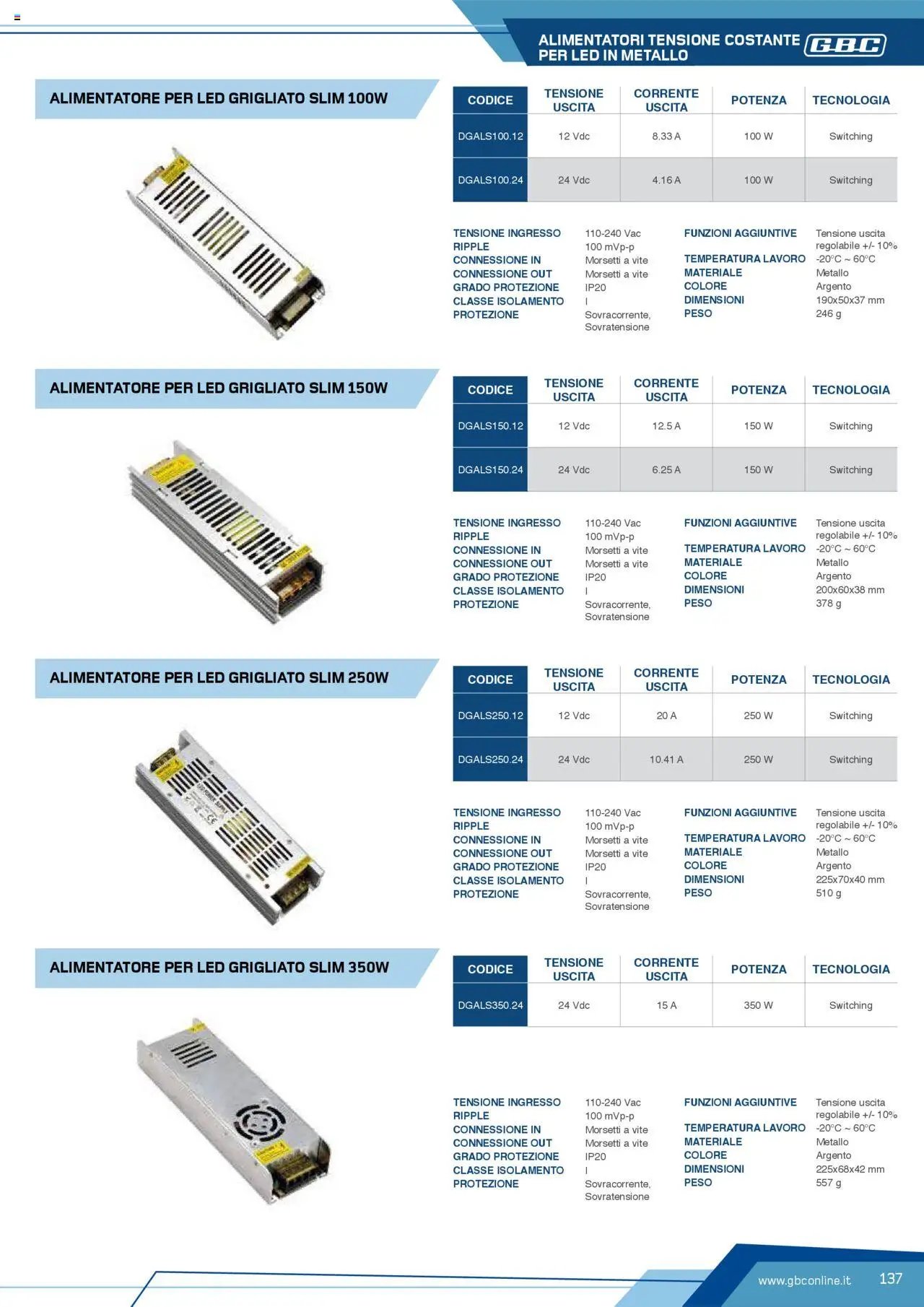 Volantino Batteries & Power GBC	 (2025-04-12 - 2025-12-31)
