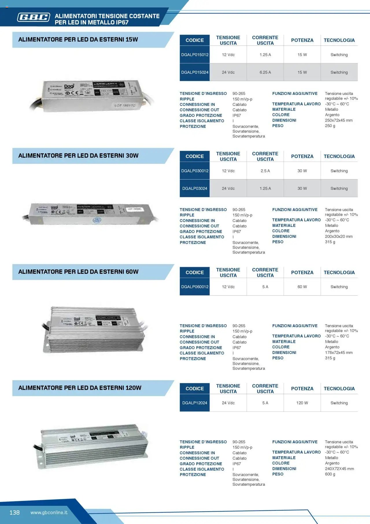 Volantino Batteries & Power GBC	 (2025-04-12 - 2025-12-31)