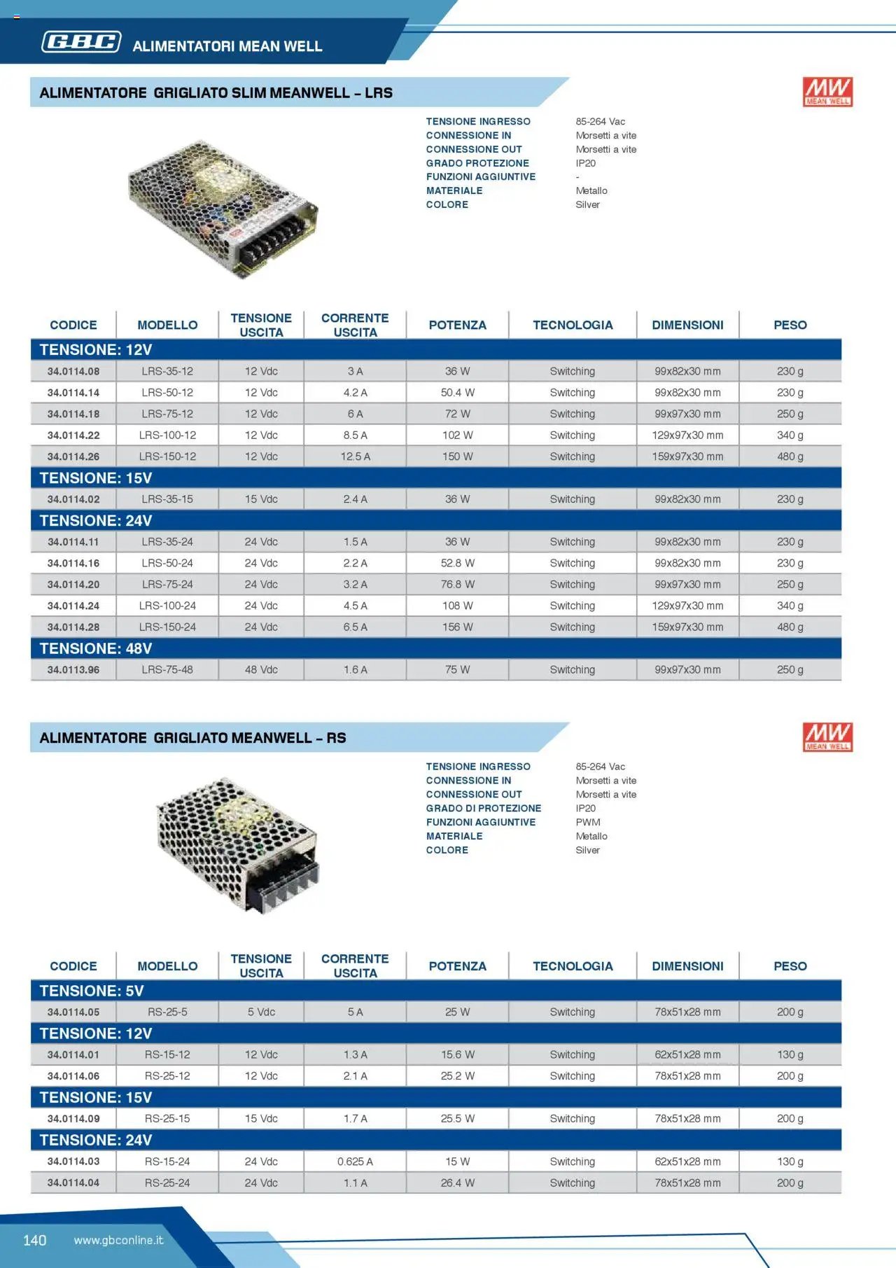 Volantino Batteries & Power GBC	 (2025-04-12 - 2025-12-31)