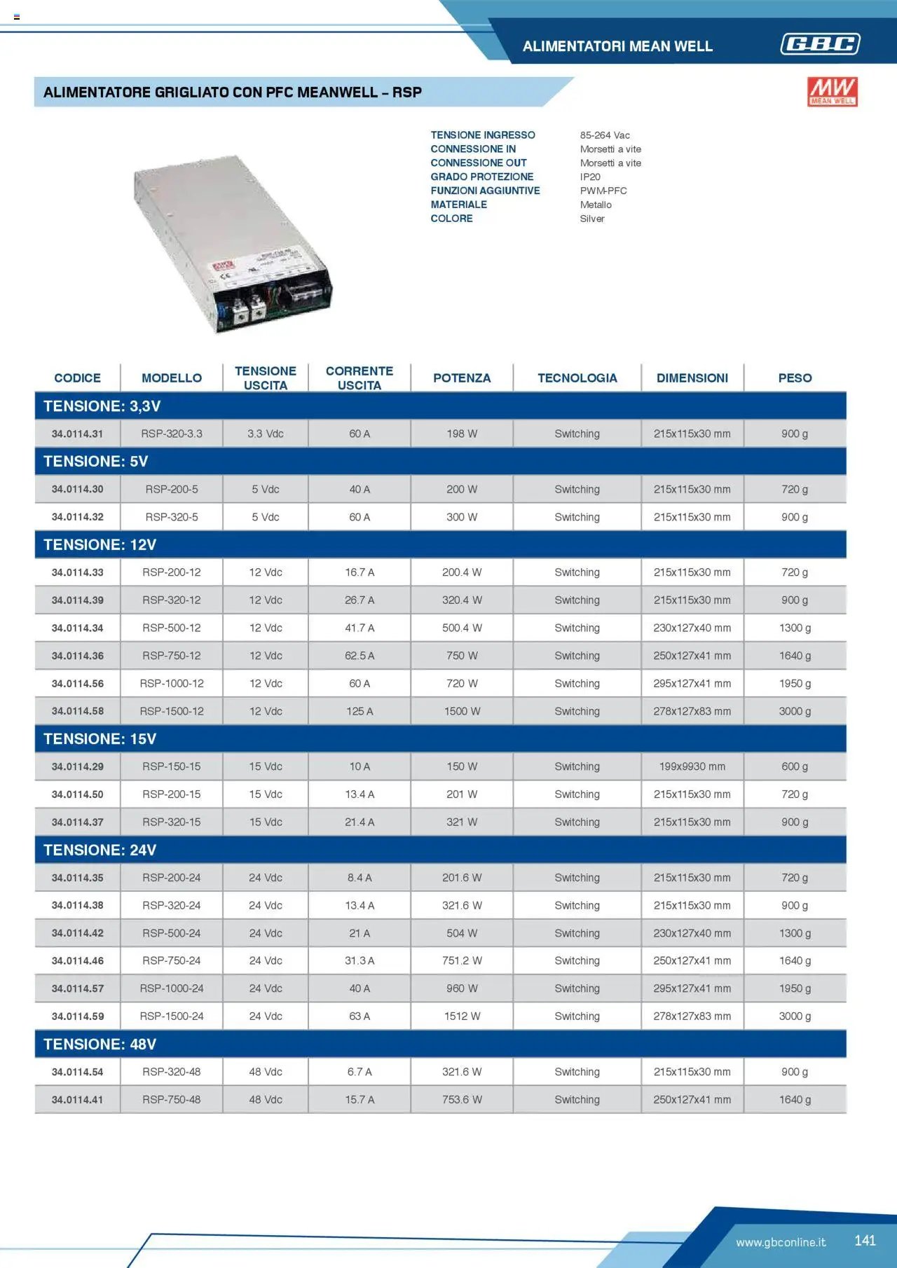 Volantino Batteries & Power GBC	 (2025-04-12 - 2025-12-31)