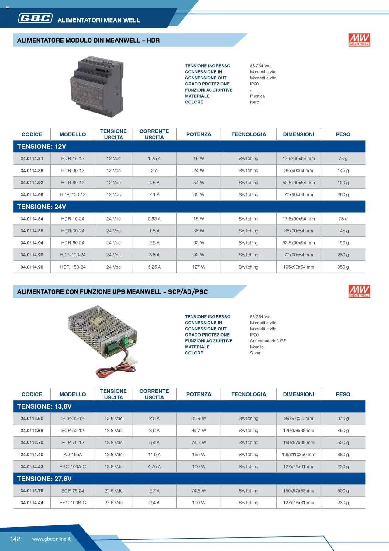Volantino Batteries & Power GBC	 (2025-04-12 - 2025-12-31)