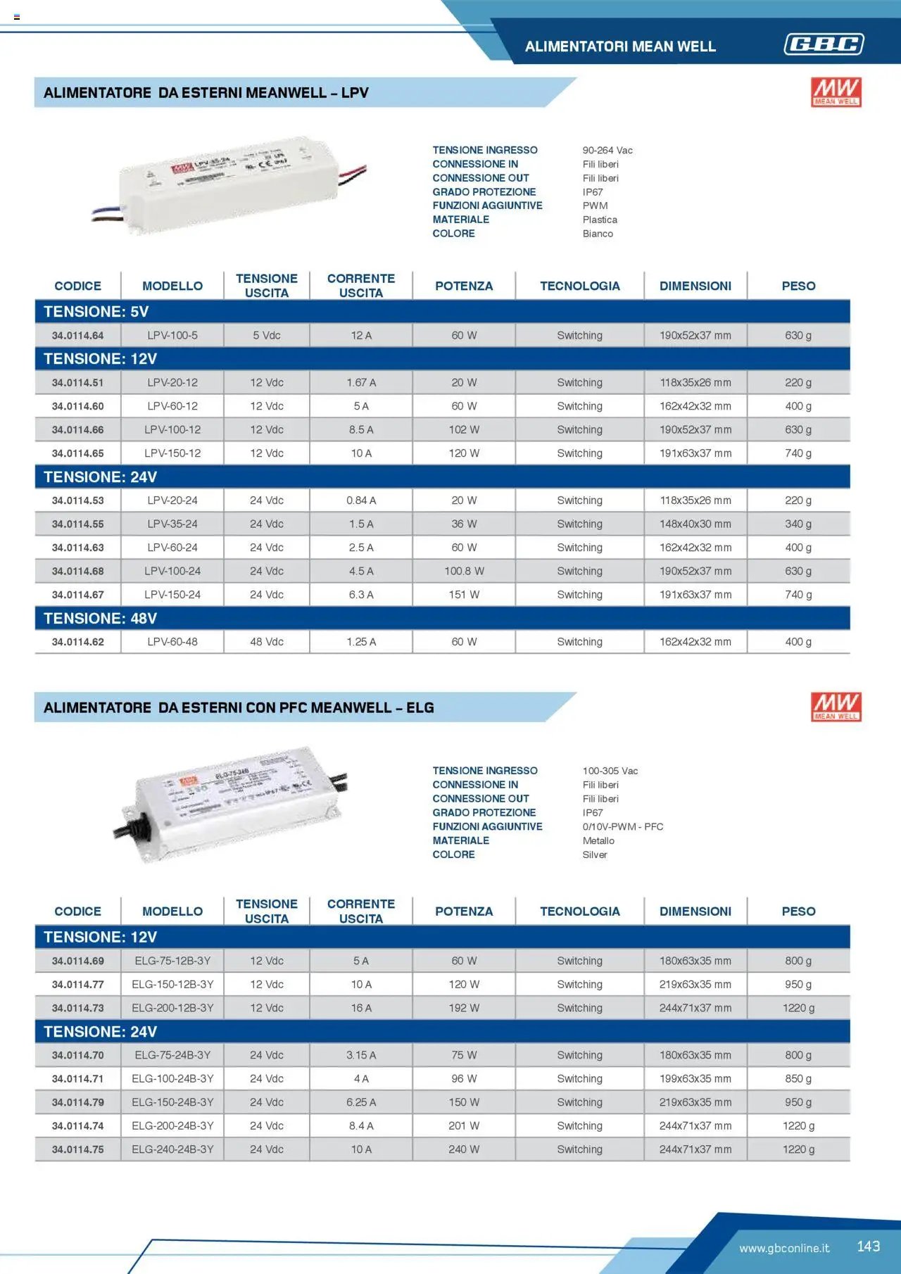 Volantino Batteries & Power GBC	 (2025-04-12 - 2025-12-31)