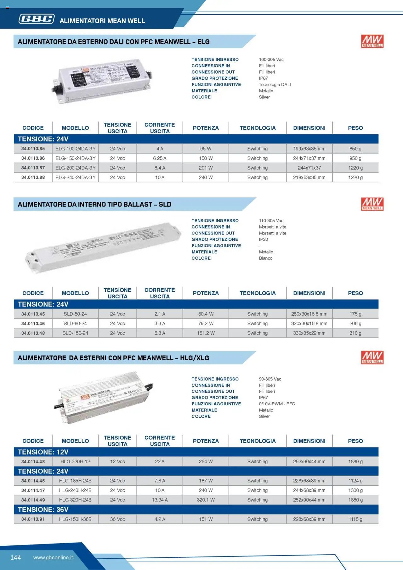 Volantino Batteries & Power GBC	 (2025-04-12 - 2025-12-31)
