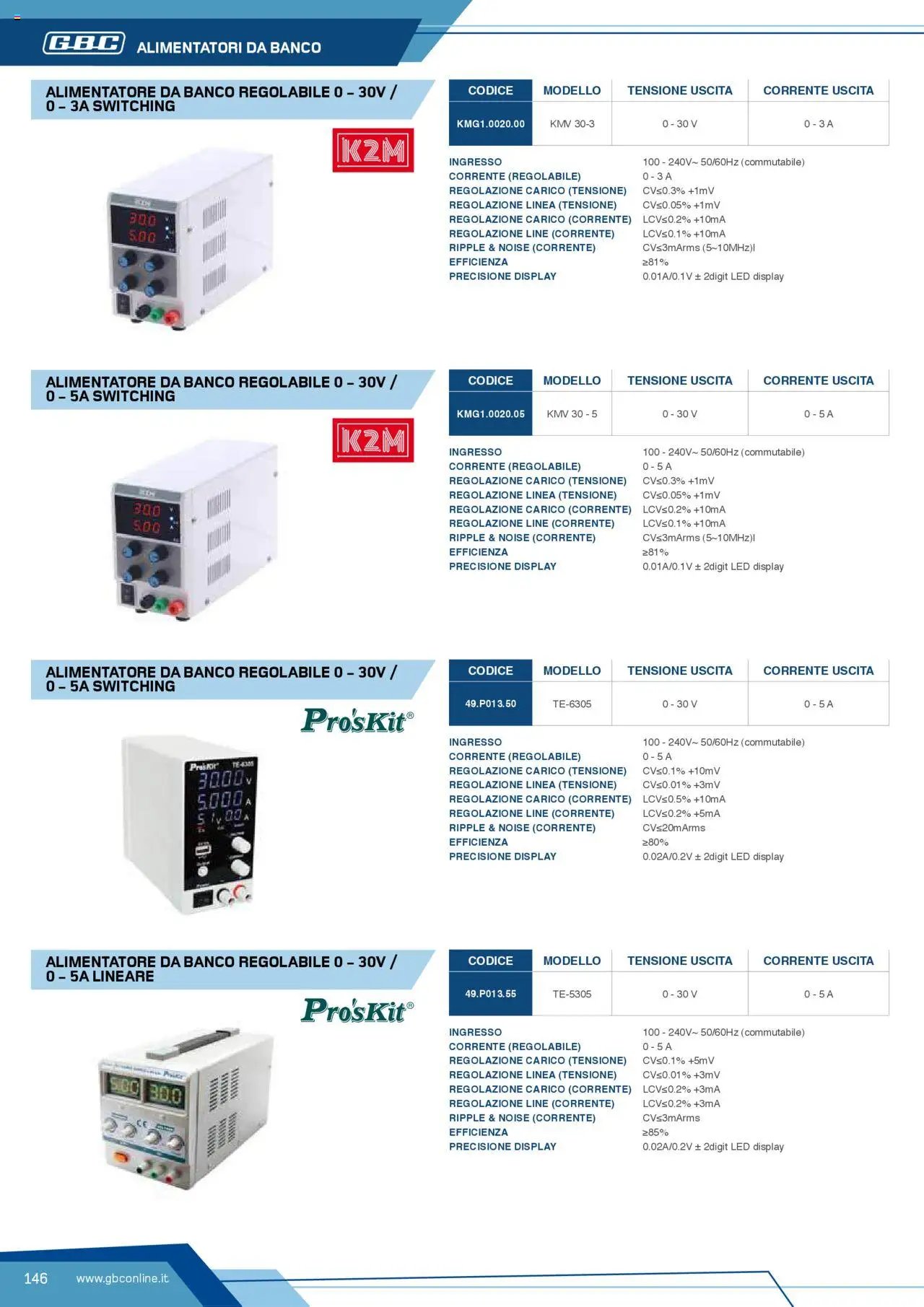 Volantino Batteries & Power GBC	 (2025-04-12 - 2025-12-31)