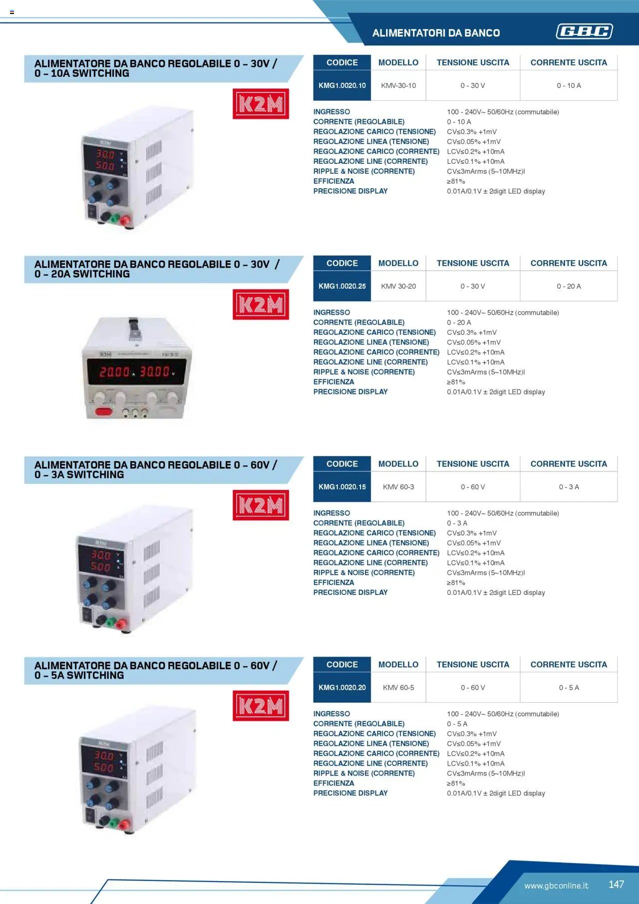 Volantino Batteries & Power GBC	 (2025-04-12 - 2025-12-31)