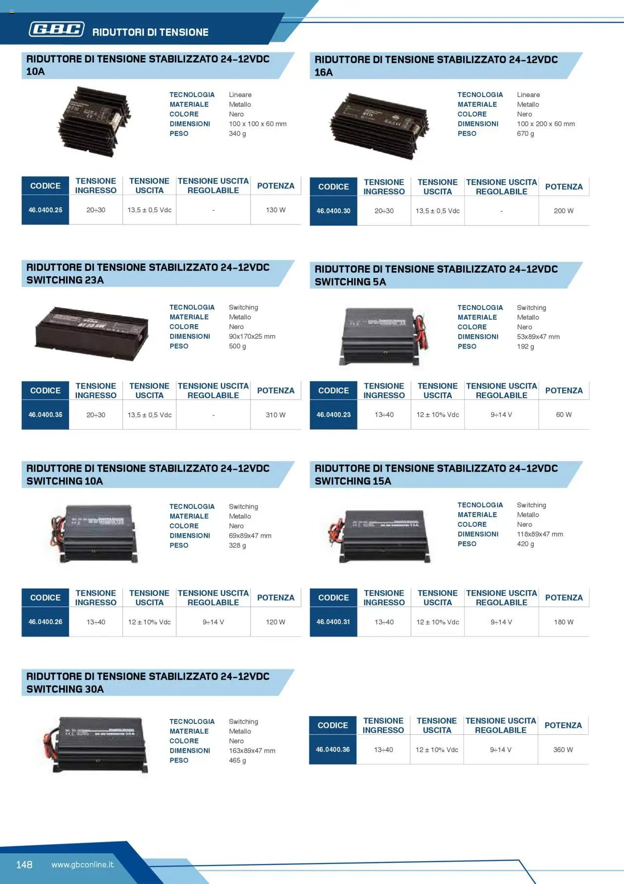 Volantino Batteries & Power GBC	 (2025-04-12 - 2025-12-31)