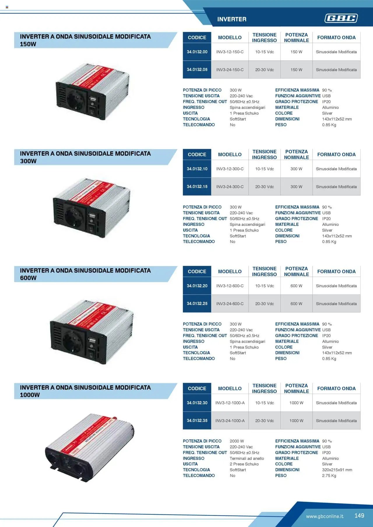Volantino Batteries & Power GBC	 (2025-04-12 - 2025-12-31)