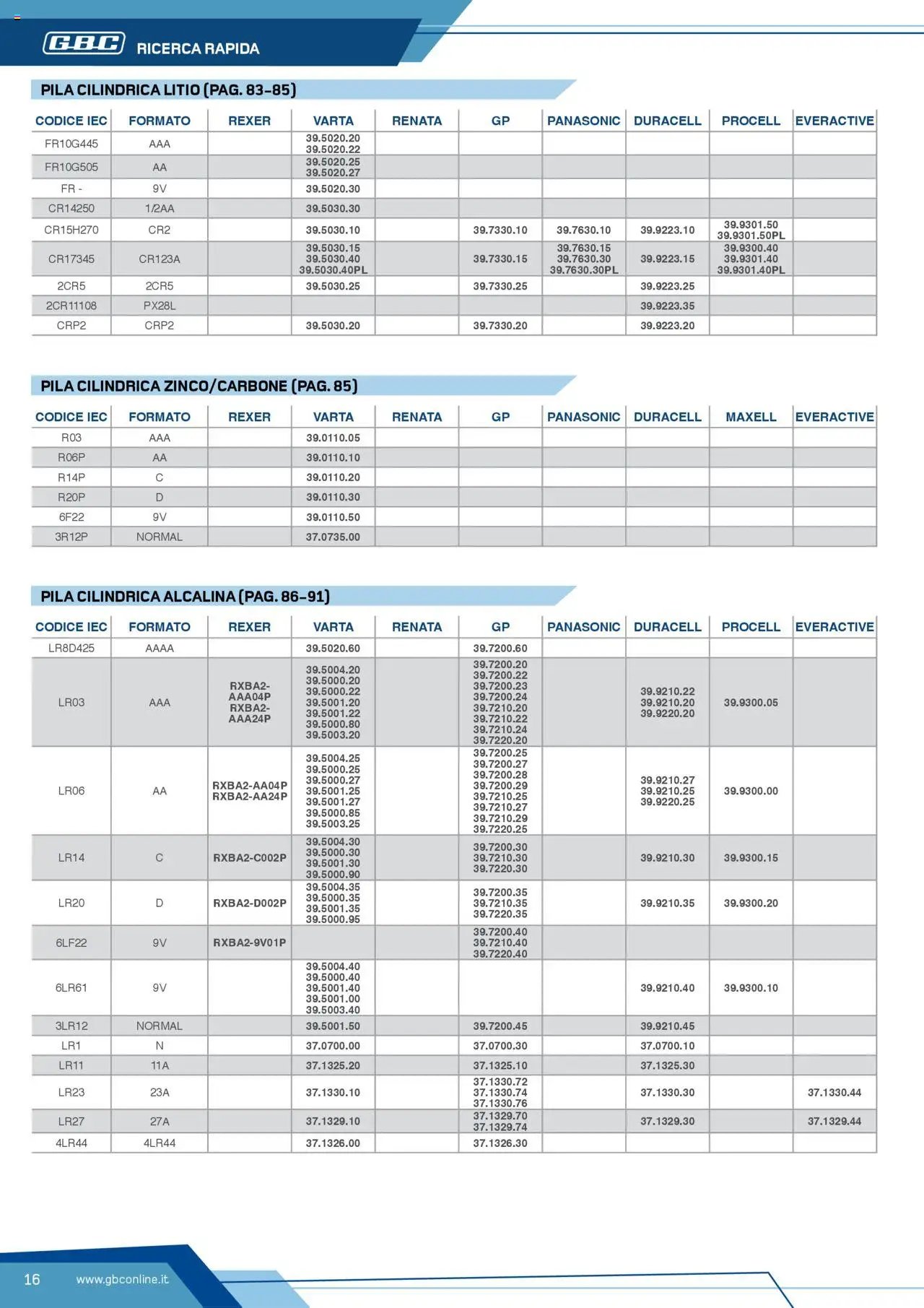 Volantino Batteries & Power GBC	 (2025-04-12 - 2025-12-31)