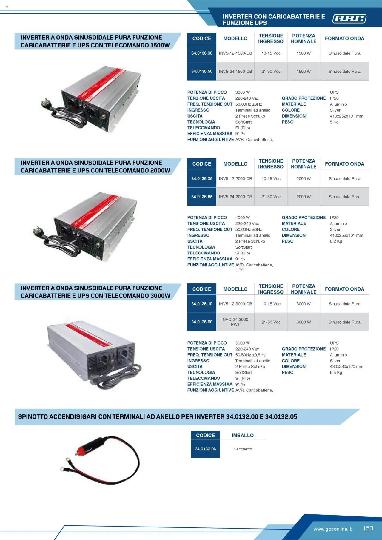 Volantino Batteries & Power GBC	 (2025-04-12 - 2025-12-31)