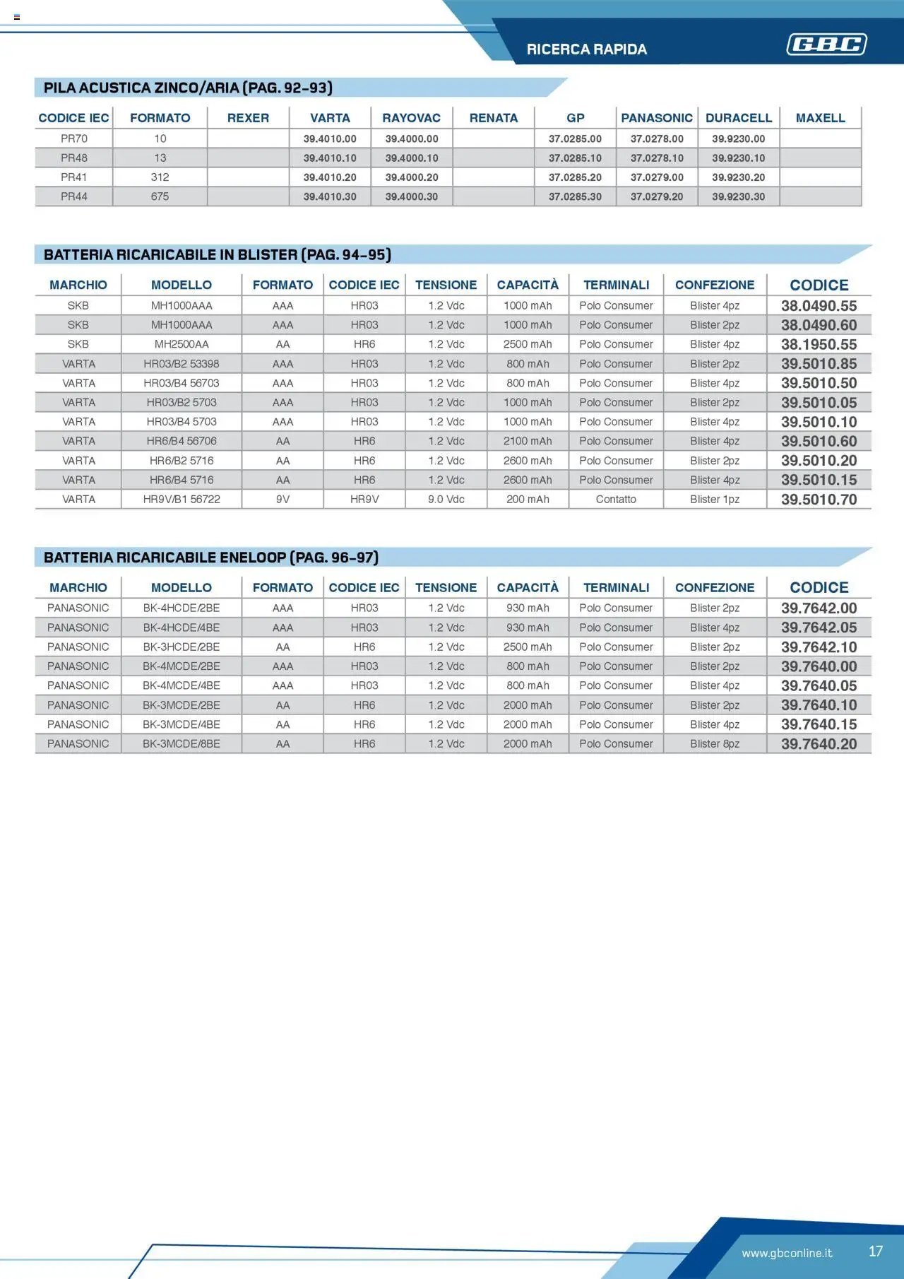 Volantino Batteries & Power GBC	 (2025-04-12 - 2025-12-31)