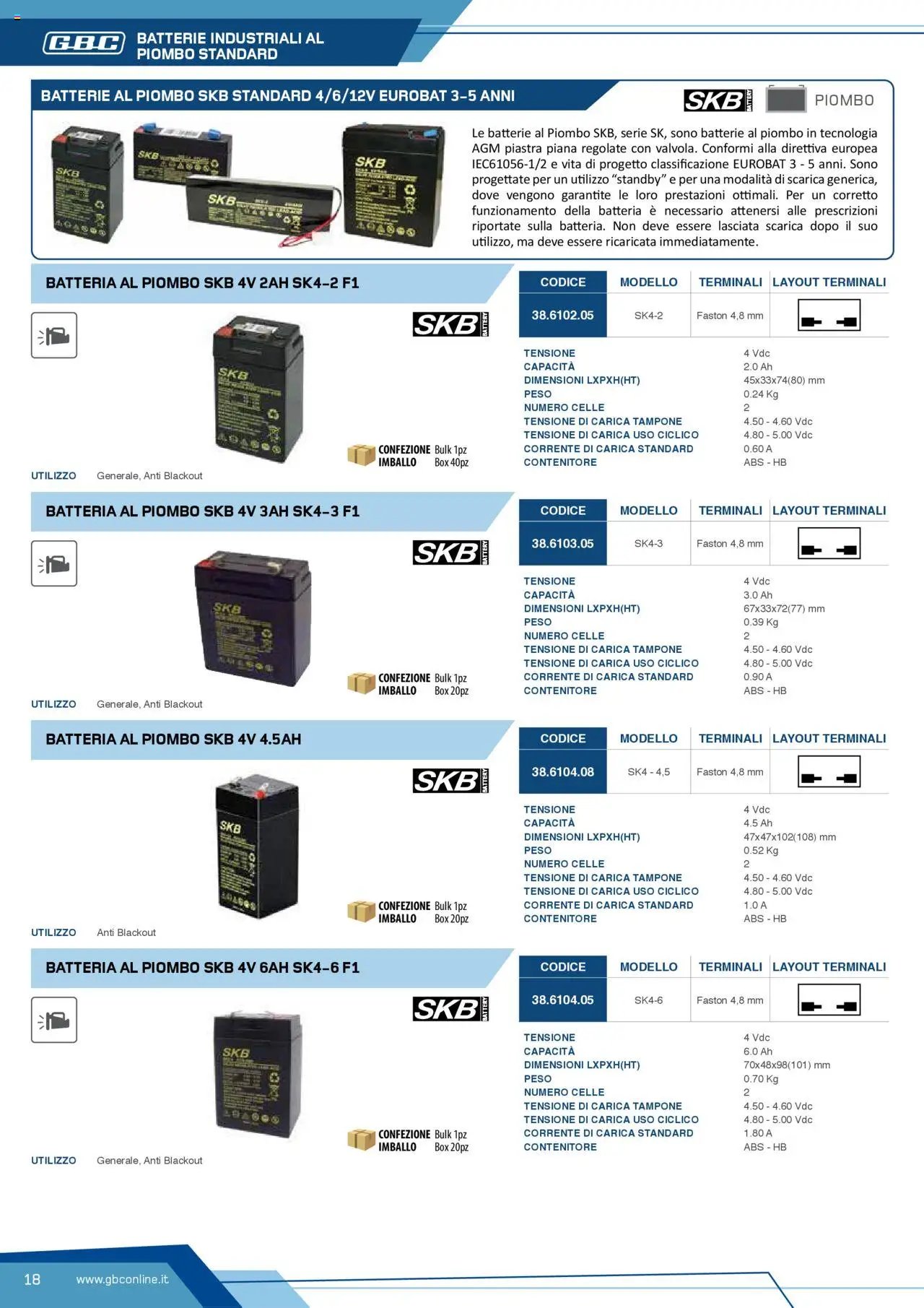Volantino Batteries & Power GBC	 (2025-04-12 - 2025-12-31)