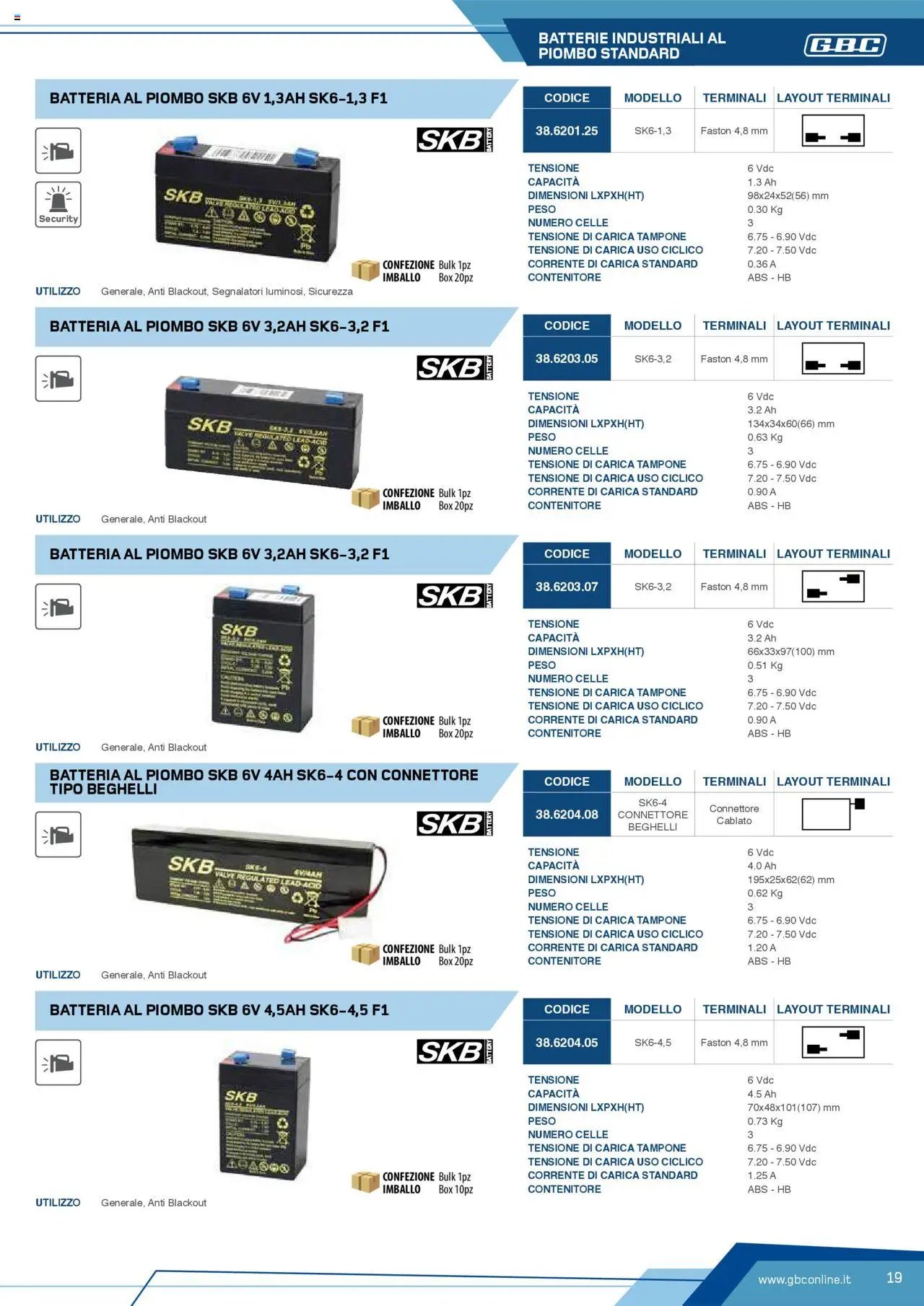 Volantino Batteries & Power GBC	 (2025-04-12 - 2025-12-31)