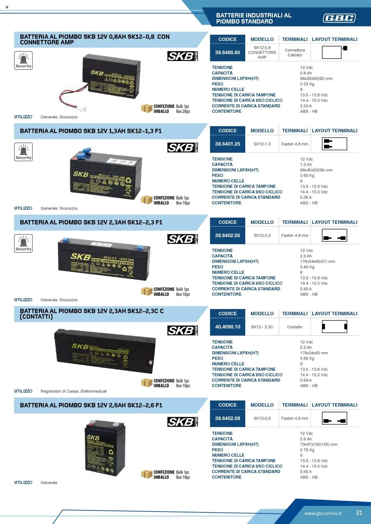 Volantino Batteries & Power GBC	 (2025-04-12 - 2025-12-31)