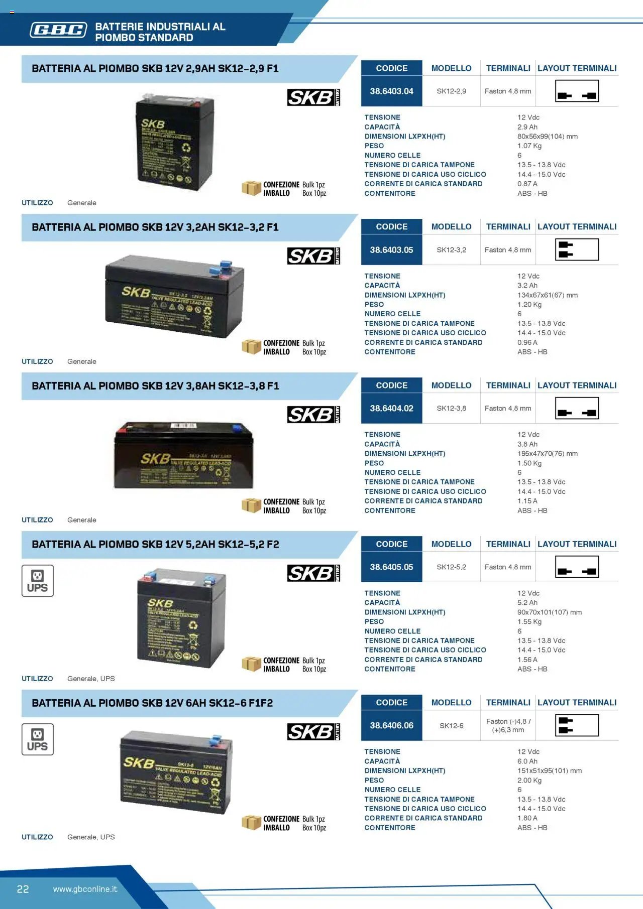 Volantino Batteries & Power GBC	 (2025-04-12 - 2025-12-31)