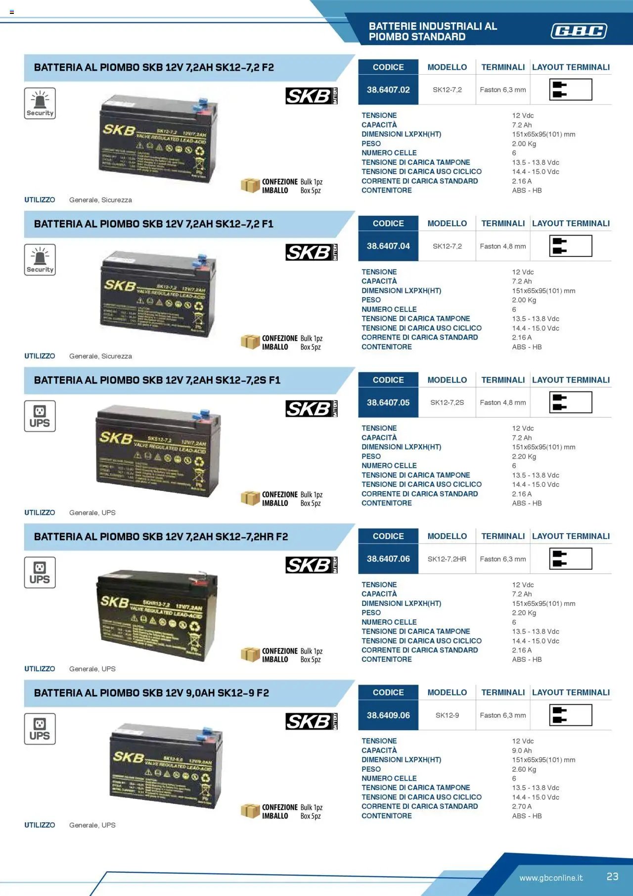 Volantino Batteries & Power GBC	 (2025-04-12 - 2025-12-31)
