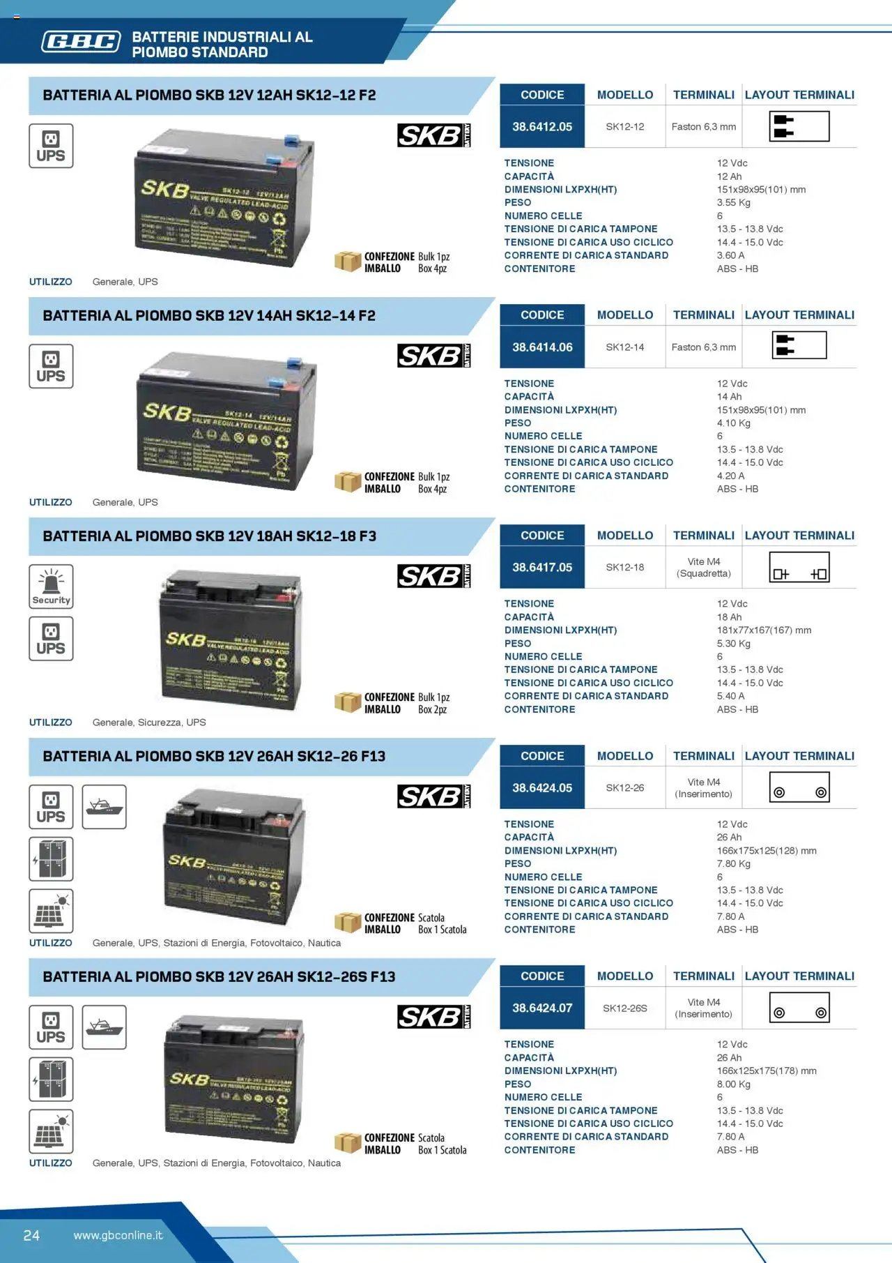 Volantino Batteries & Power GBC	 (2025-04-12 - 2025-12-31)