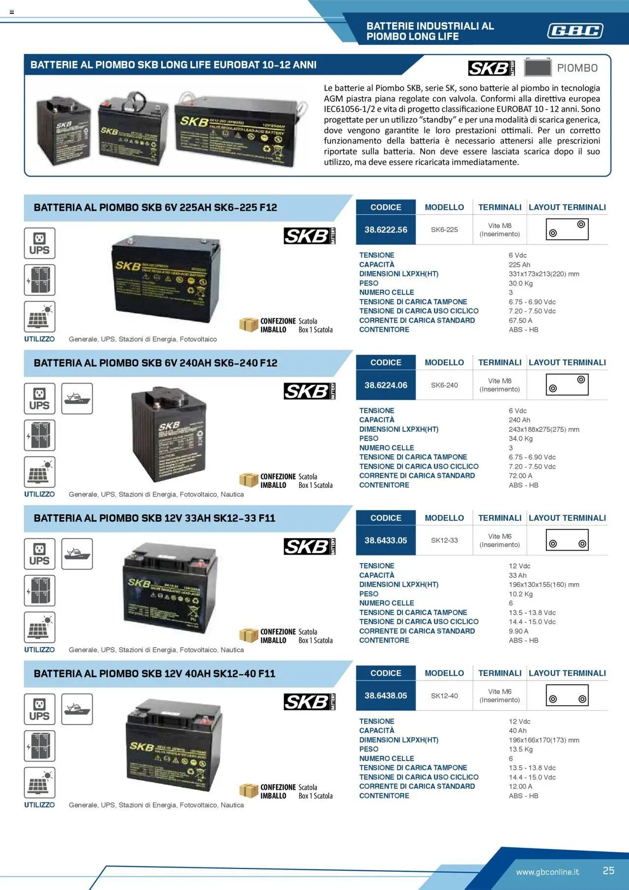 Volantino Batteries & Power GBC	 (2025-04-12 - 2025-12-31)