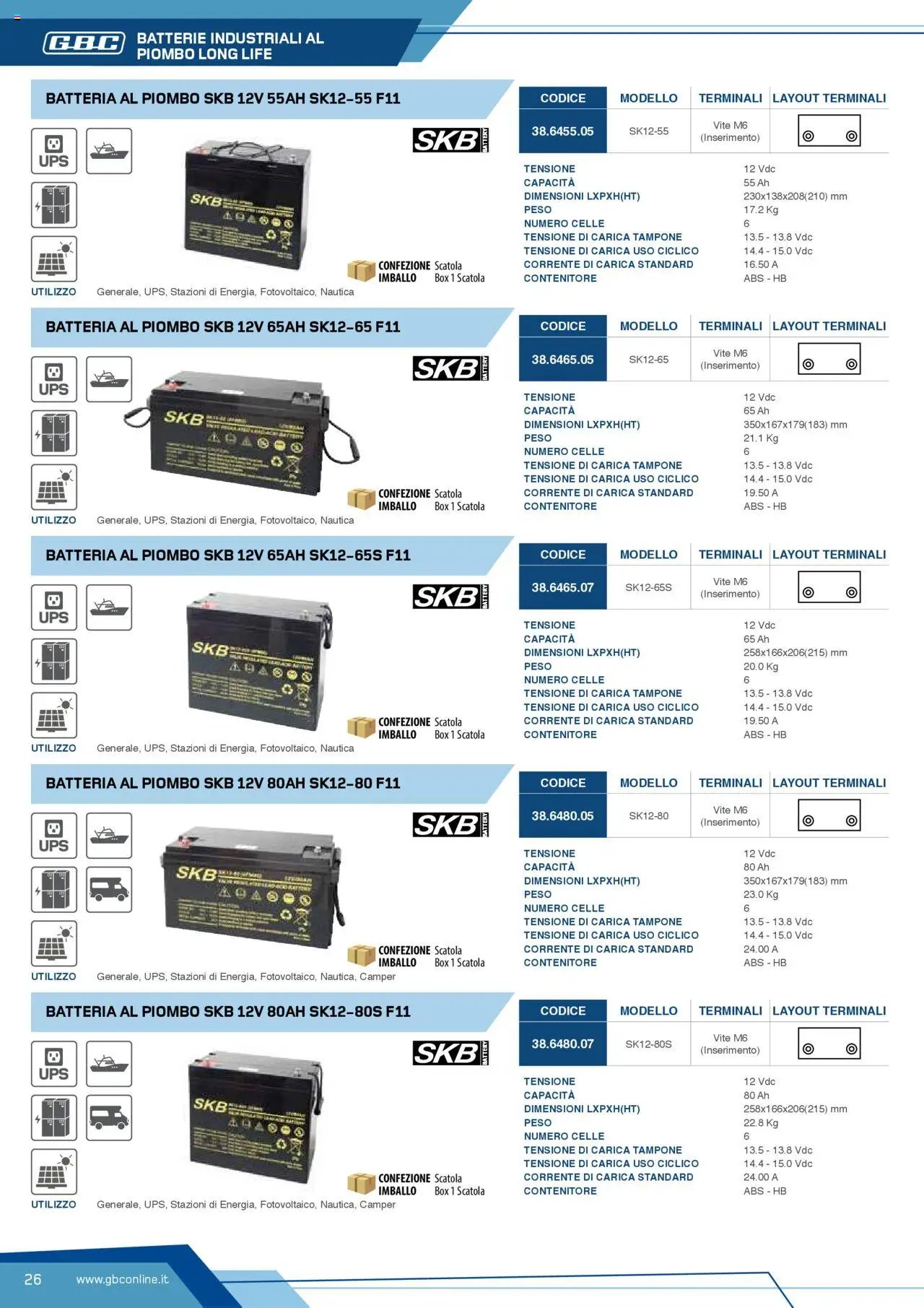Volantino Batteries & Power GBC	 (2025-04-12 - 2025-12-31)