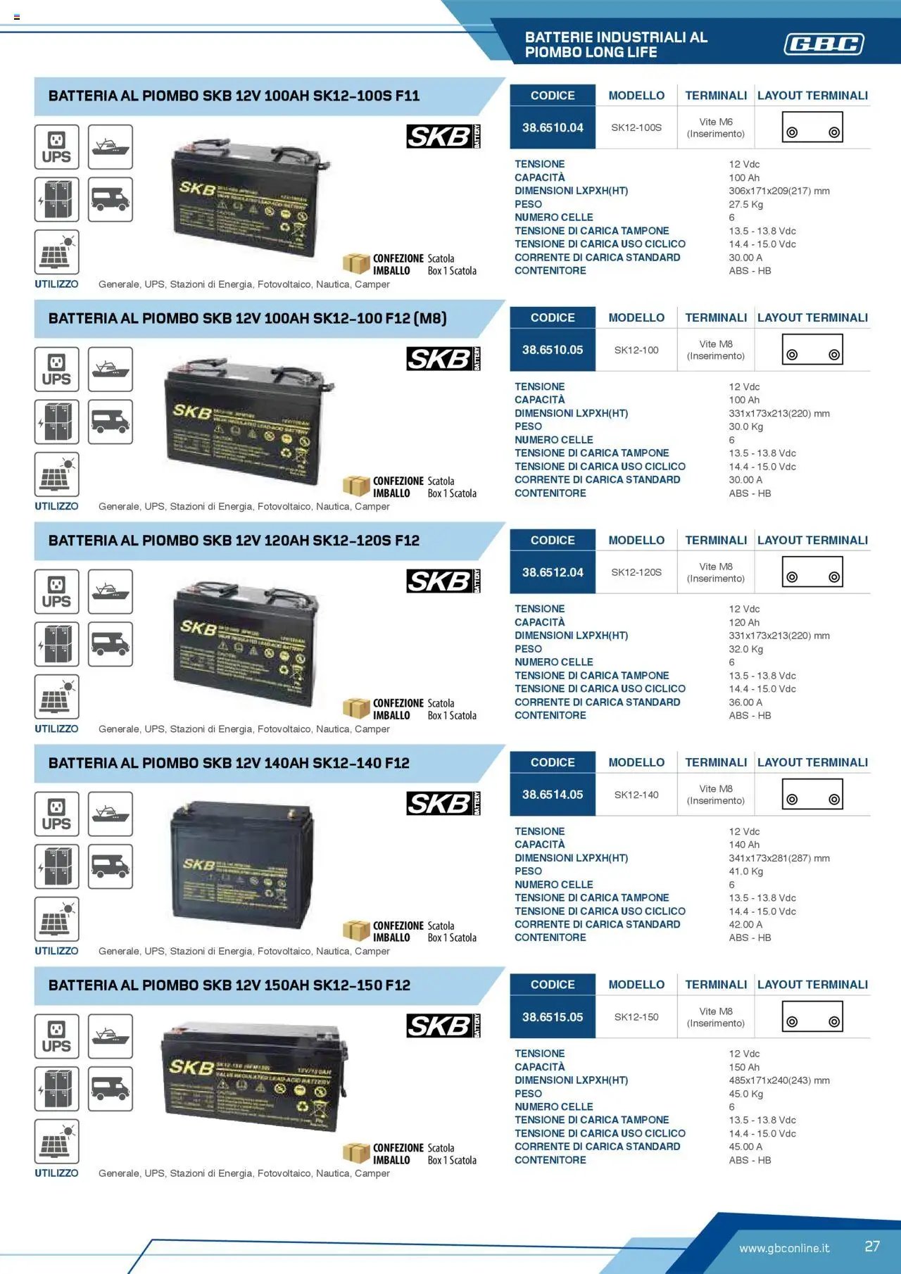 Volantino Batteries & Power GBC	 (2025-04-12 - 2025-12-31)
