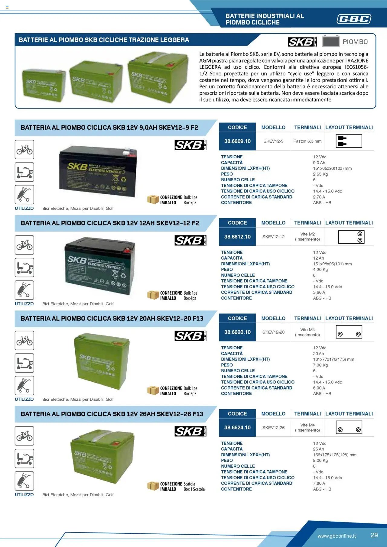 Volantino Batteries & Power GBC	 (2025-04-12 - 2025-12-31)