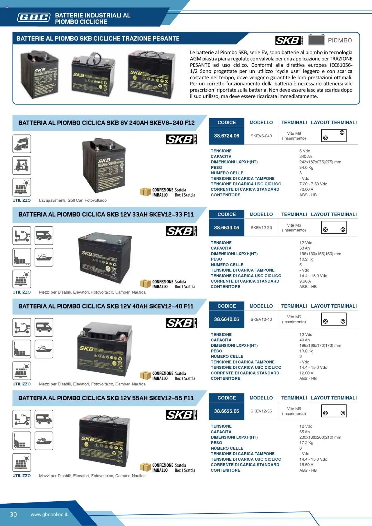 Volantino Batteries & Power GBC	 (2025-04-12 - 2025-12-31)