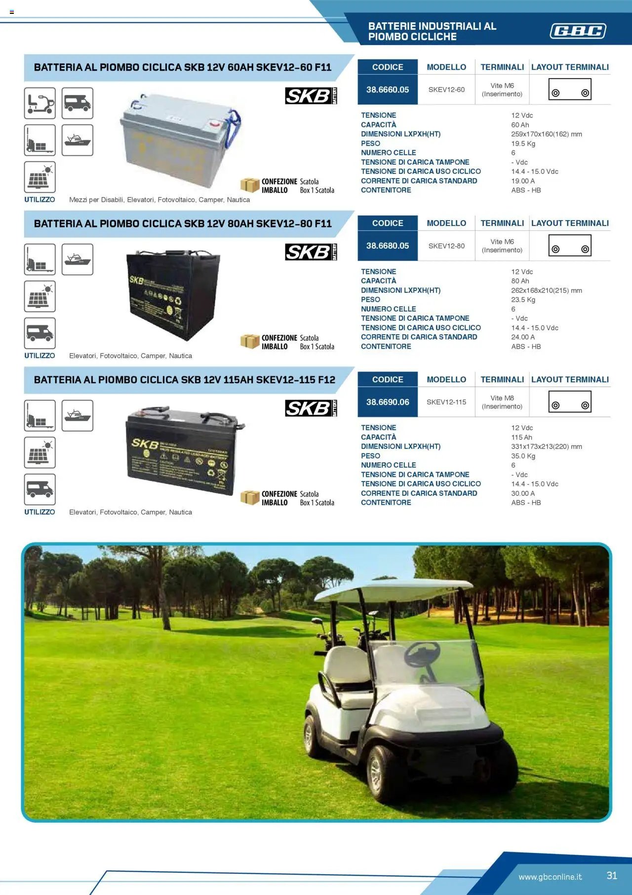 Volantino Batteries & Power GBC	 (2025-04-12 - 2025-12-31)