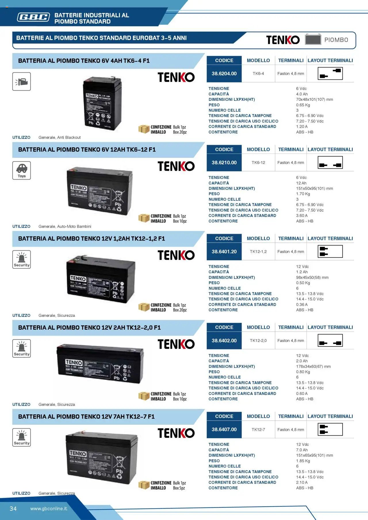 Volantino Batteries & Power GBC	 (2025-04-12 - 2025-12-31)
