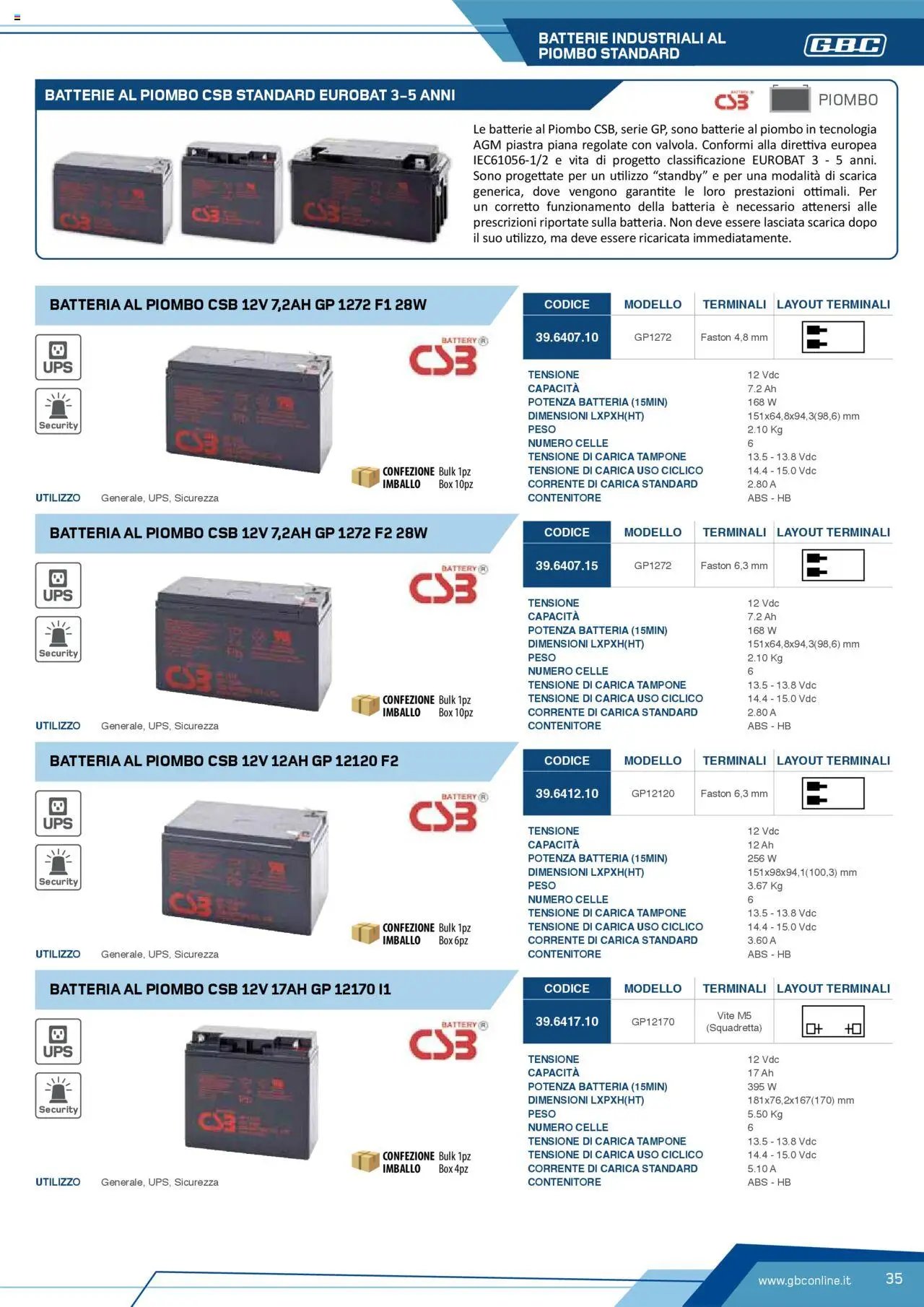 Volantino Batteries & Power GBC	 (2025-04-12 - 2025-12-31)
