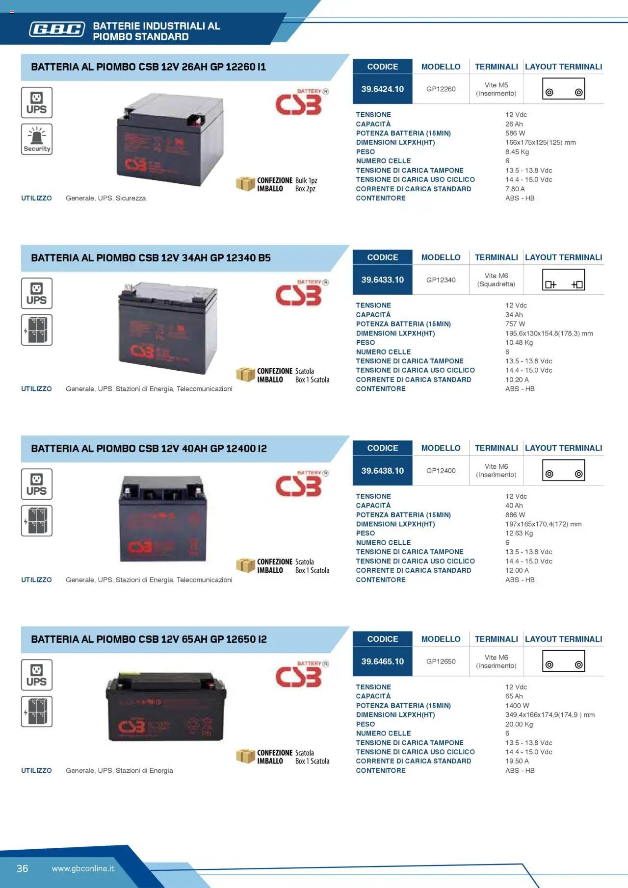 Volantino Batteries & Power GBC	 (2025-04-12 - 2025-12-31)