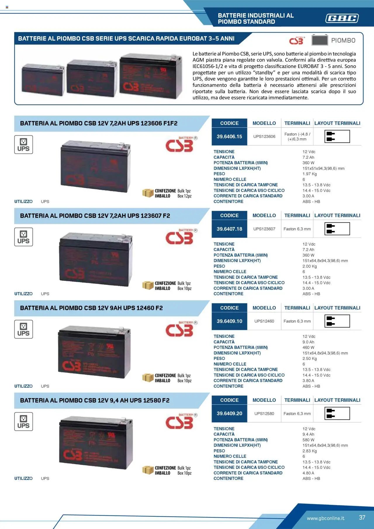 Volantino Batteries & Power GBC	 (2025-04-12 - 2025-12-31)