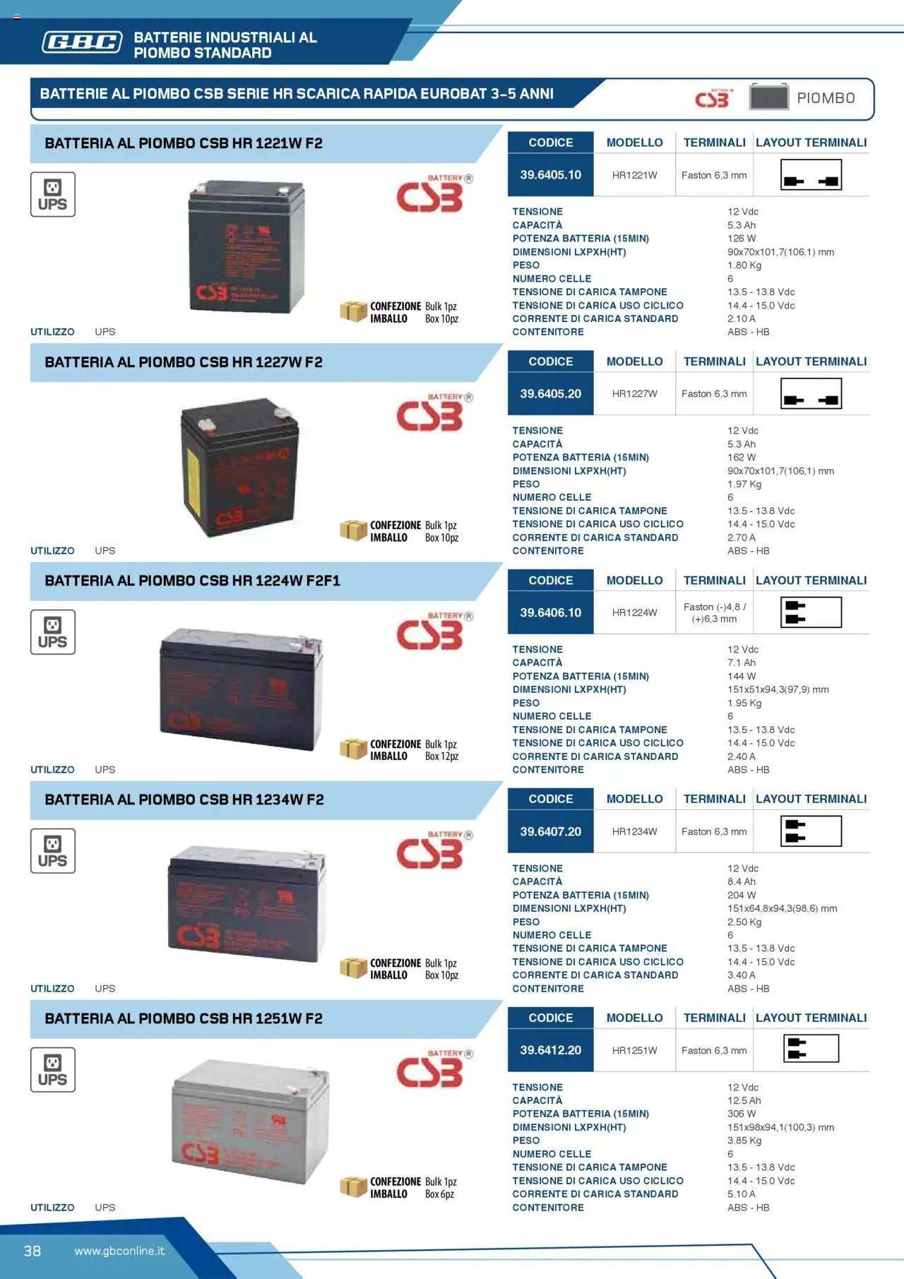 Volantino Batteries & Power GBC	 (2025-04-12 - 2025-12-31)