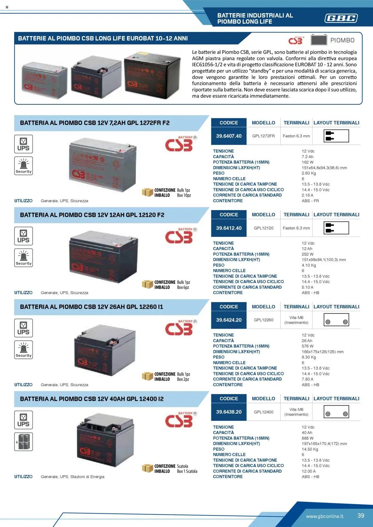 Volantino Batteries & Power GBC	 (2025-04-12 - 2025-12-31)