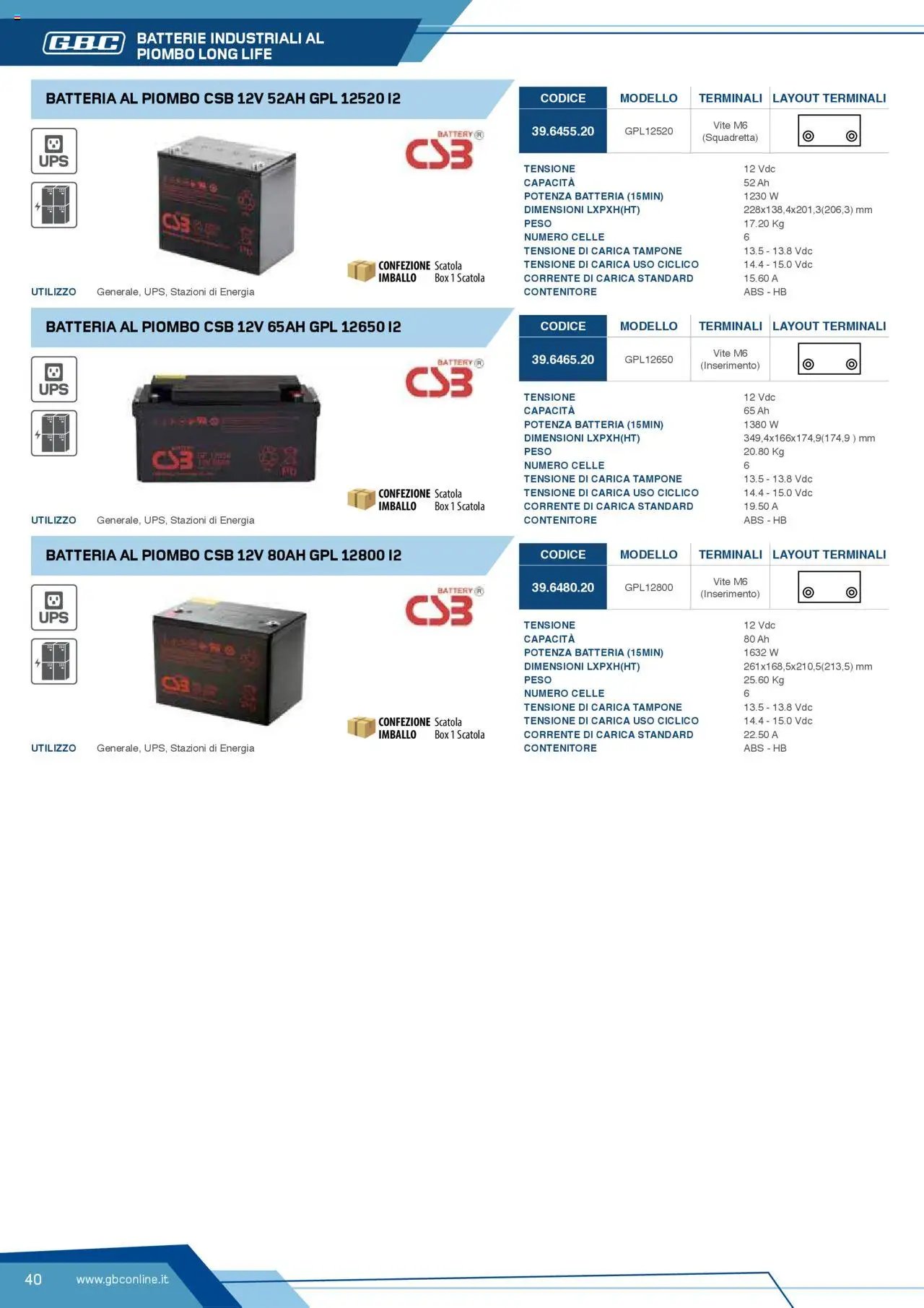 Volantino Batteries & Power GBC	 (2025-04-12 - 2025-12-31)