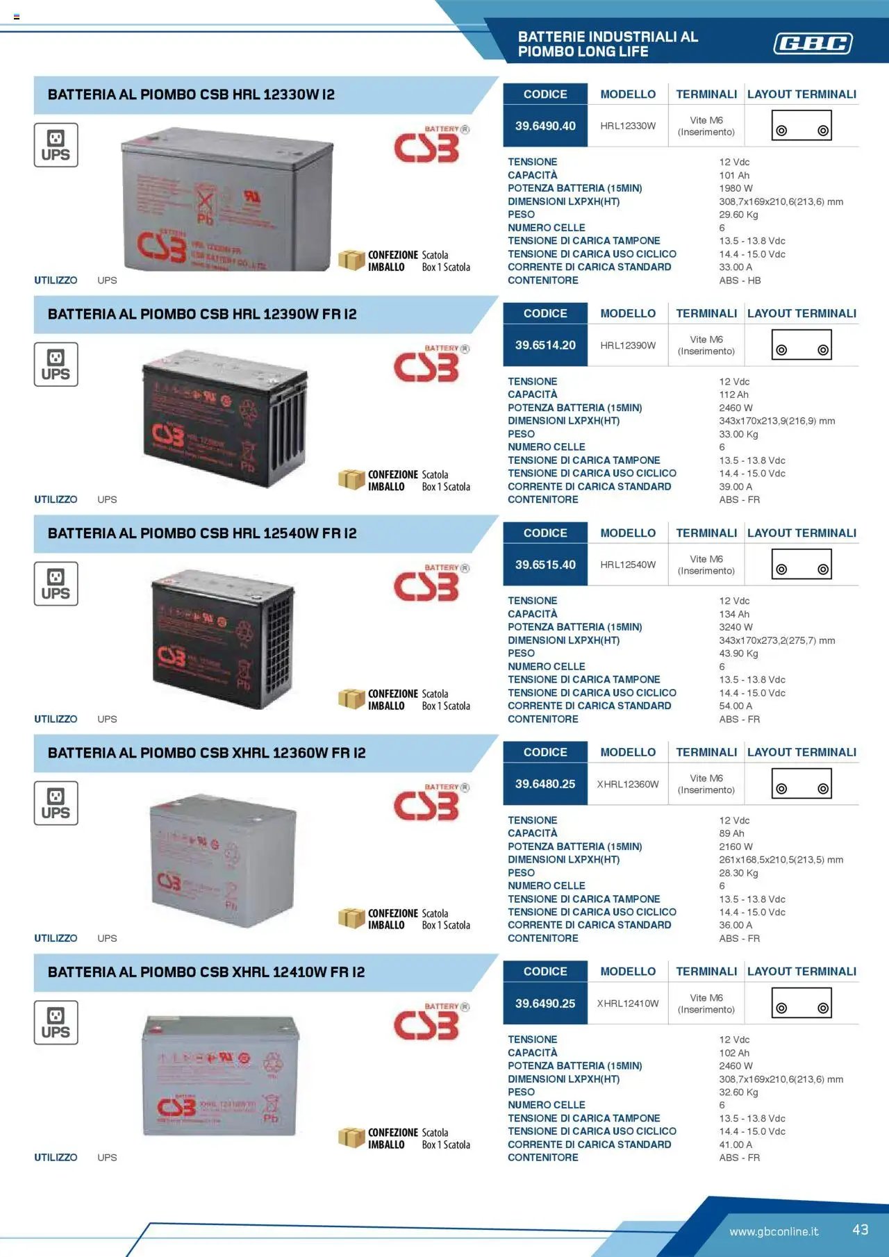 Volantino Batteries & Power GBC	 (2025-04-12 - 2025-12-31)