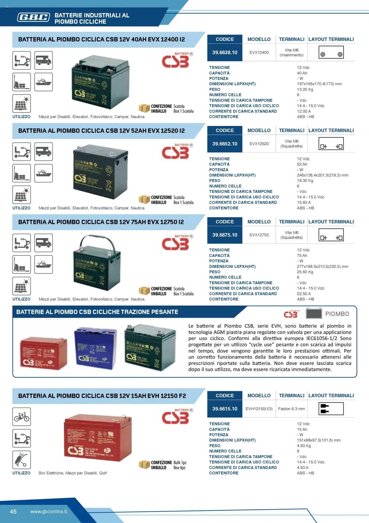 Volantino Batteries & Power GBC	 (2025-04-12 - 2025-12-31)